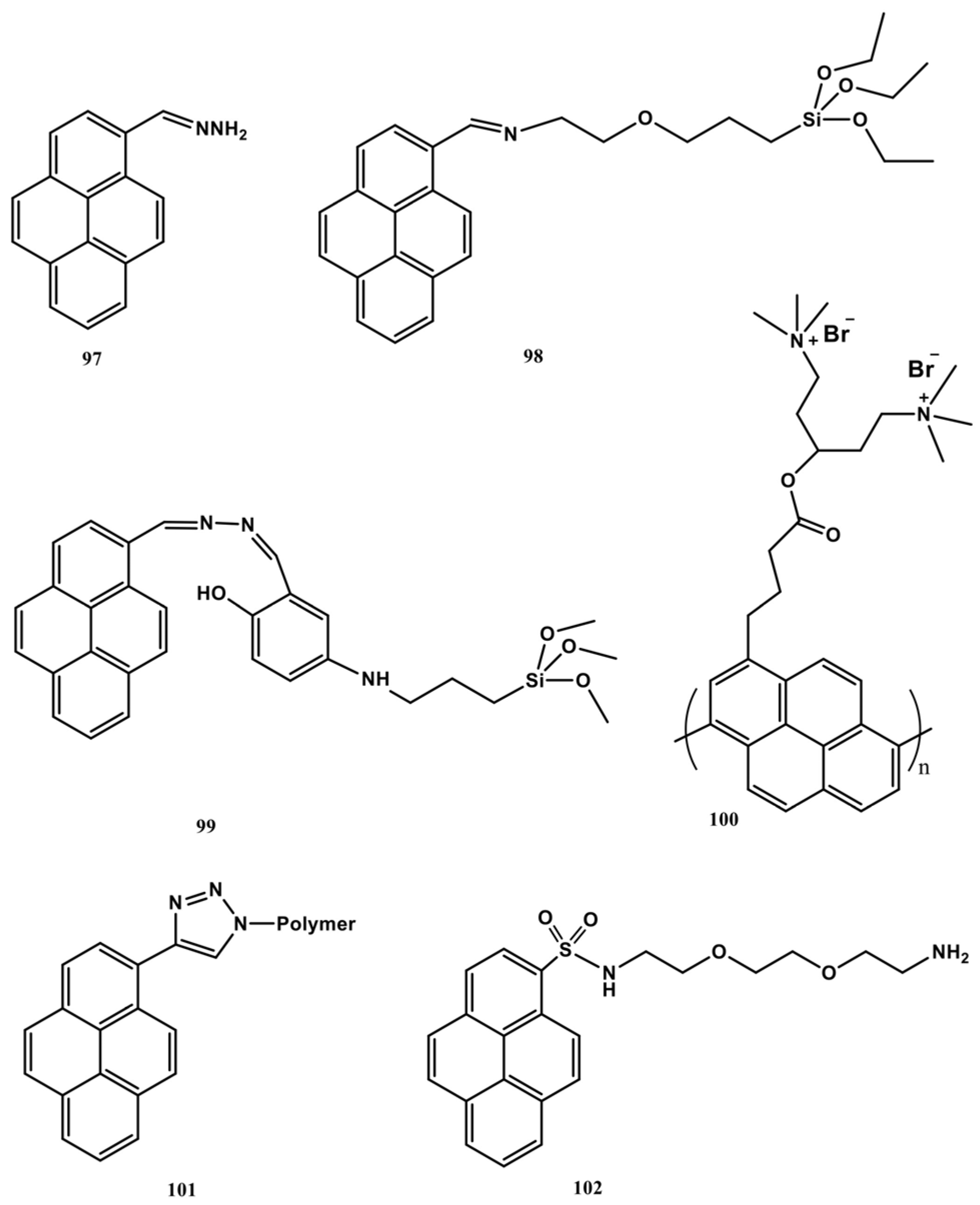 Chemosensors 13 00145 g027
