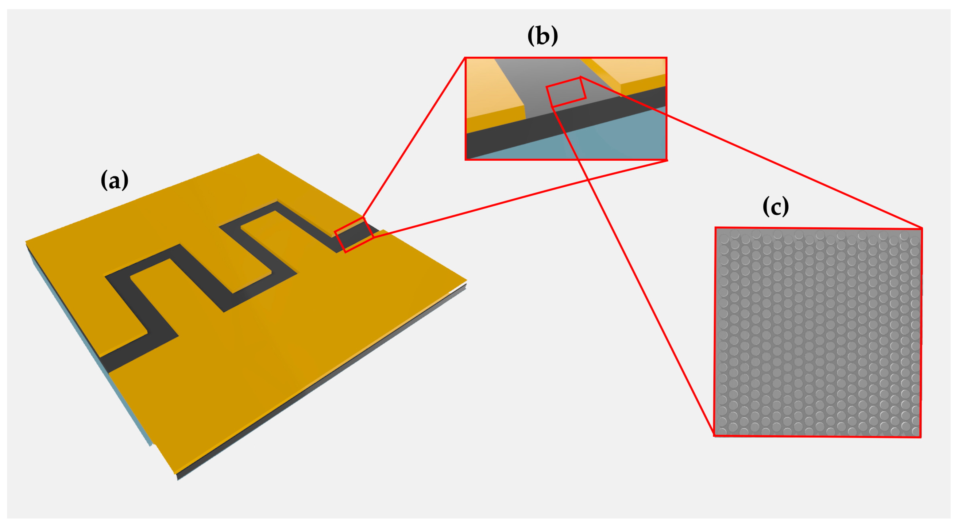 Chemosensors 13 00150 g001