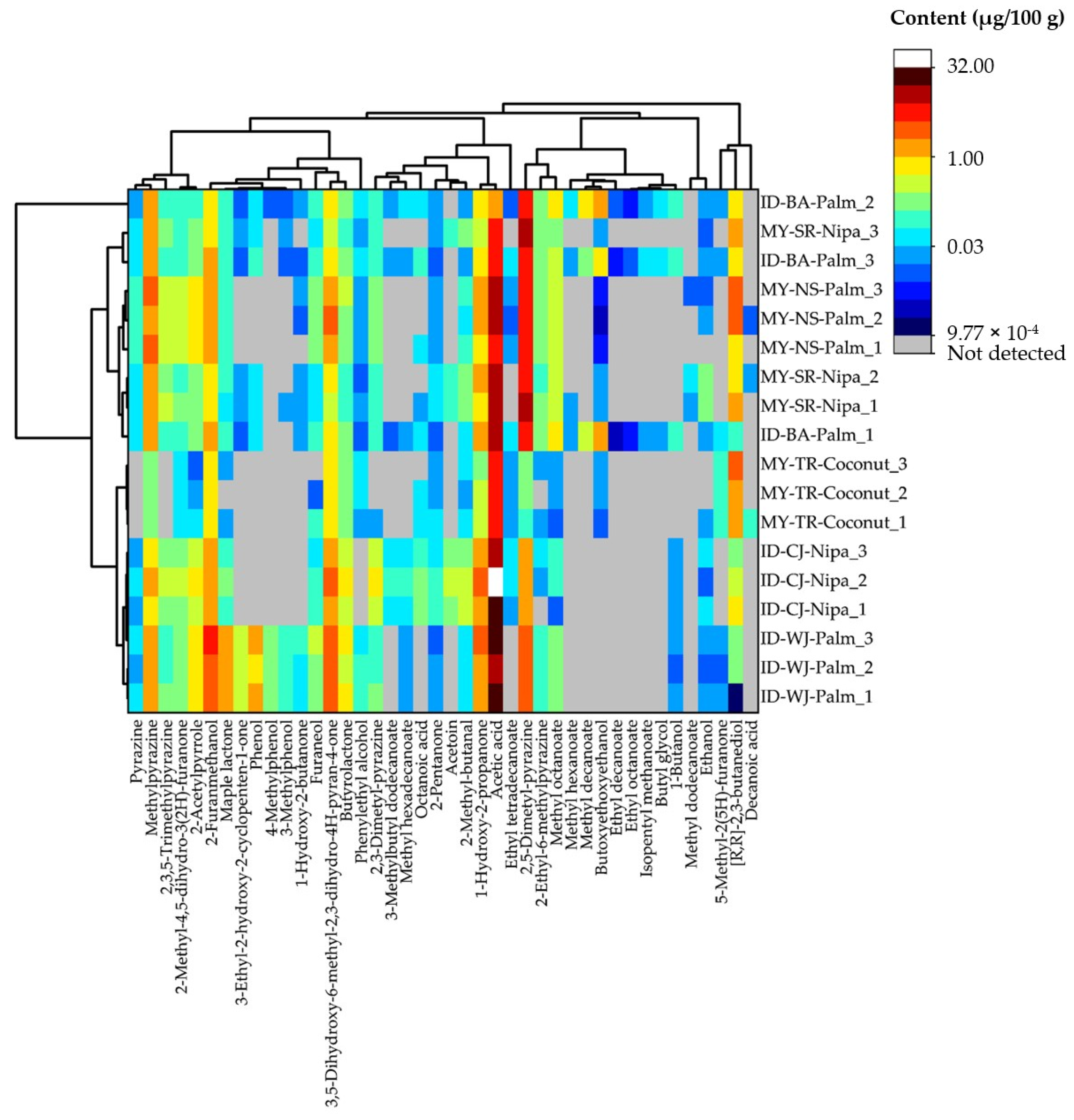 Chemosensors 13 00155 g002