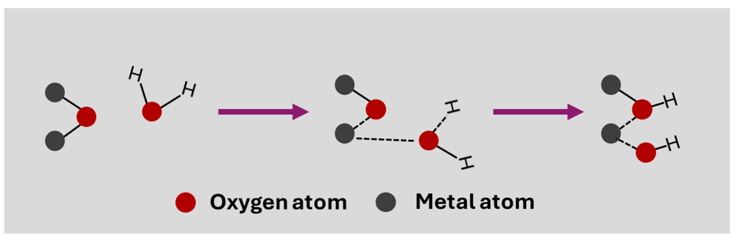 Chemosensors 13 00160 g002