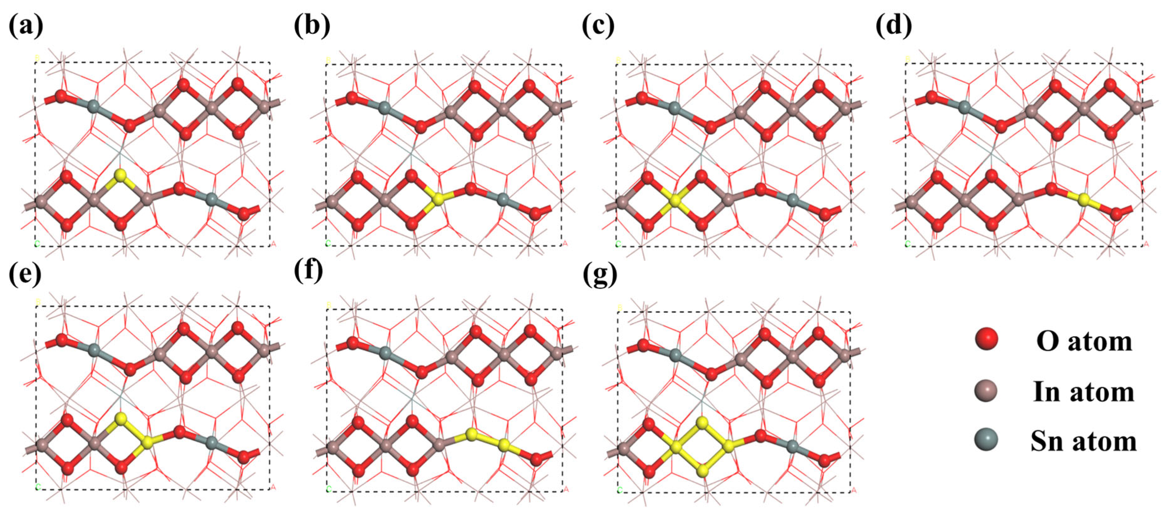 Chemosensors 13 00169 g007