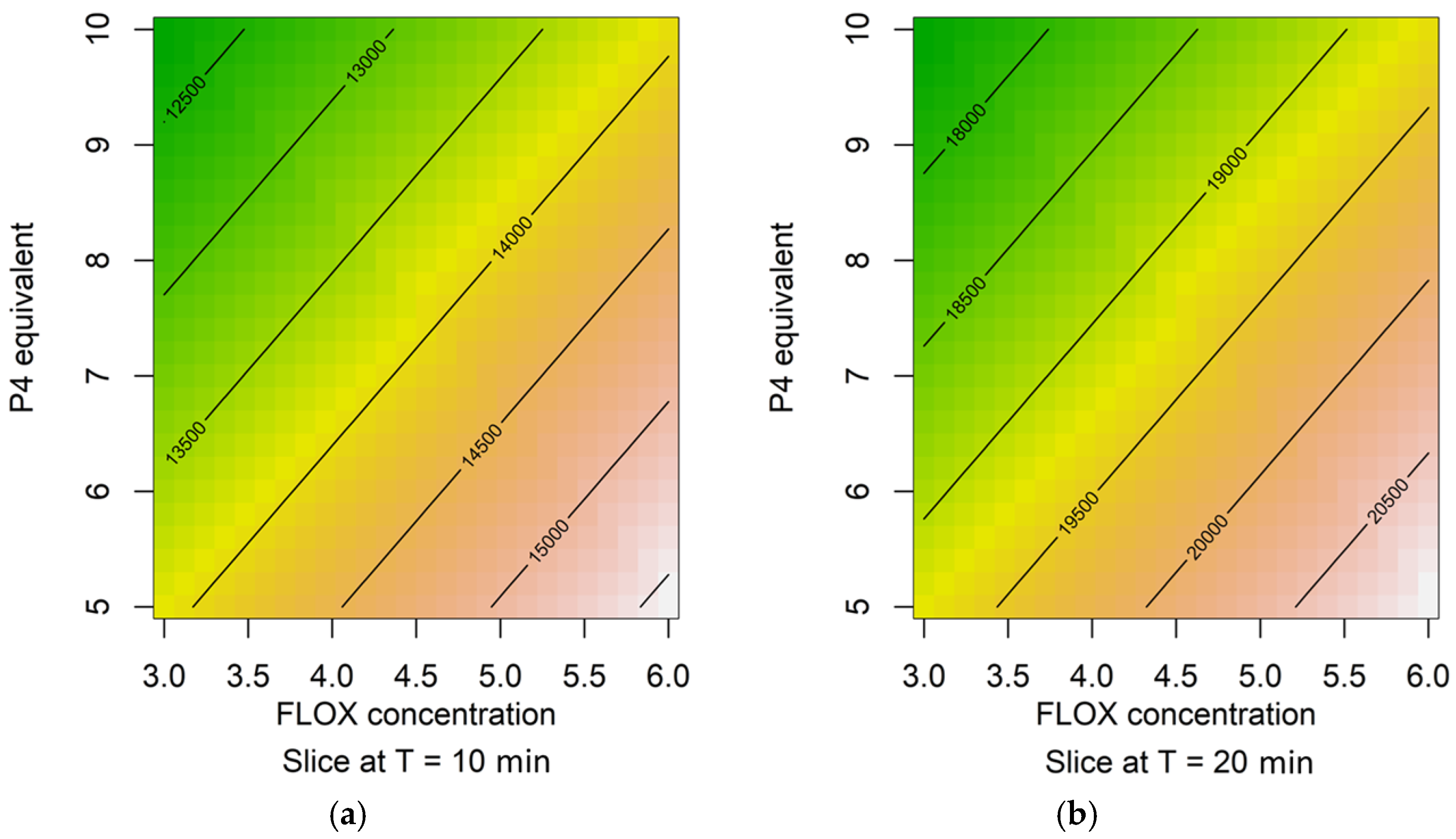 Chemosensors 13 00170 g002