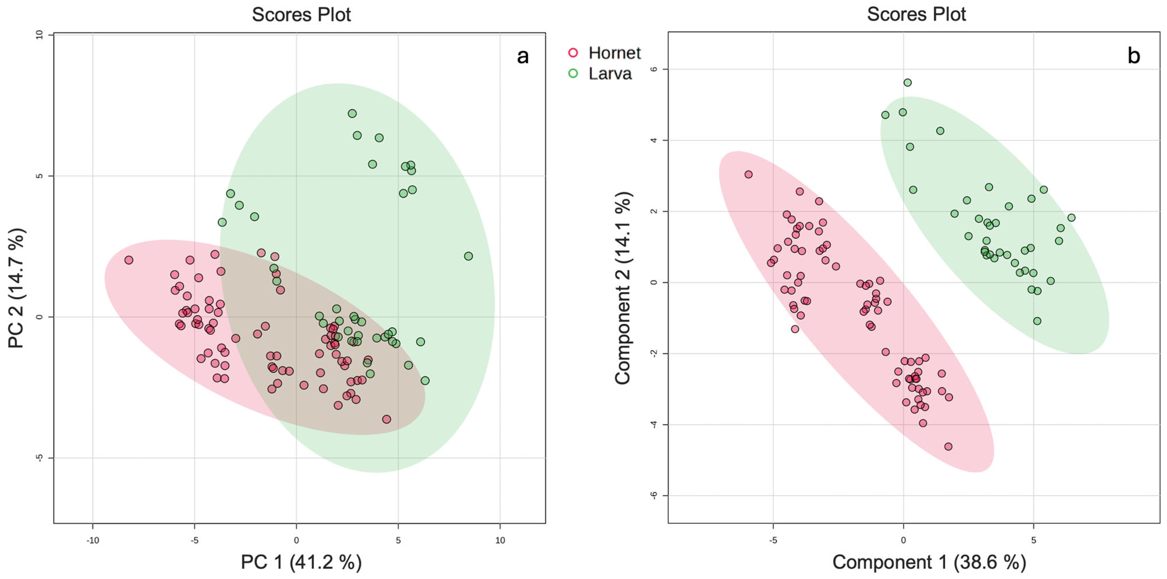 Chemosensors 13 00175 g001 Chemosensors 13 00175 g001