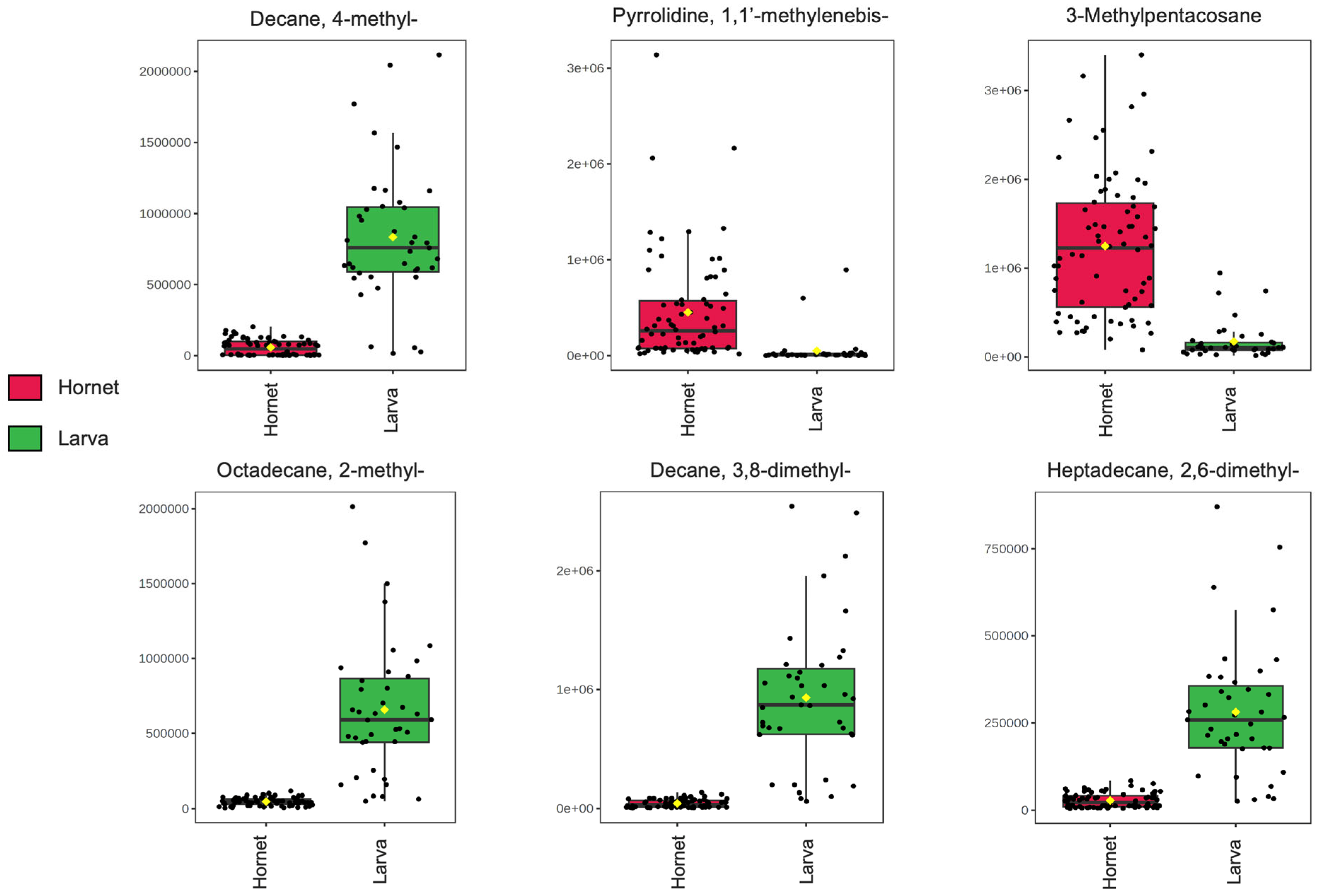 Chemosensors 13 00175 g003 Chemosensors 13 00175 g003