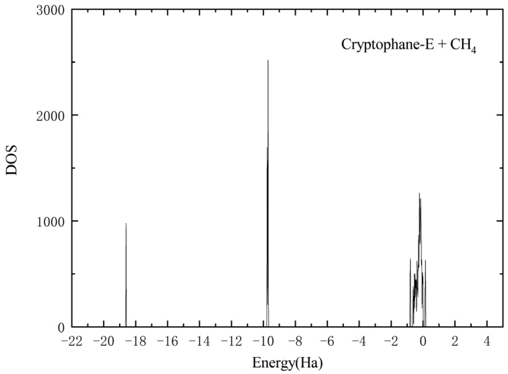 Chemosensors 13 00179 g015