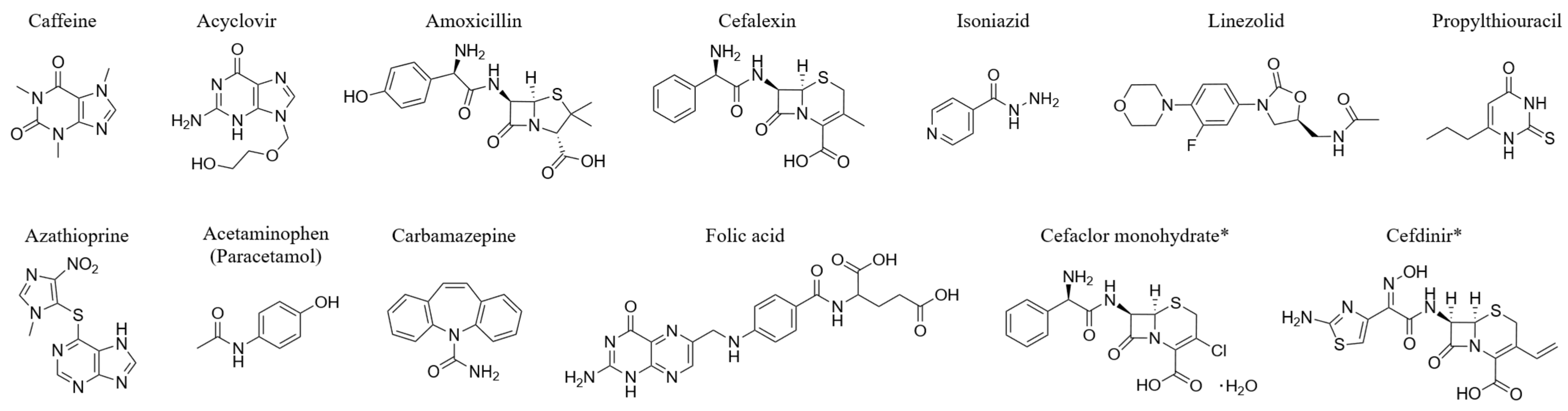 Chemosensors 13 00186 g001