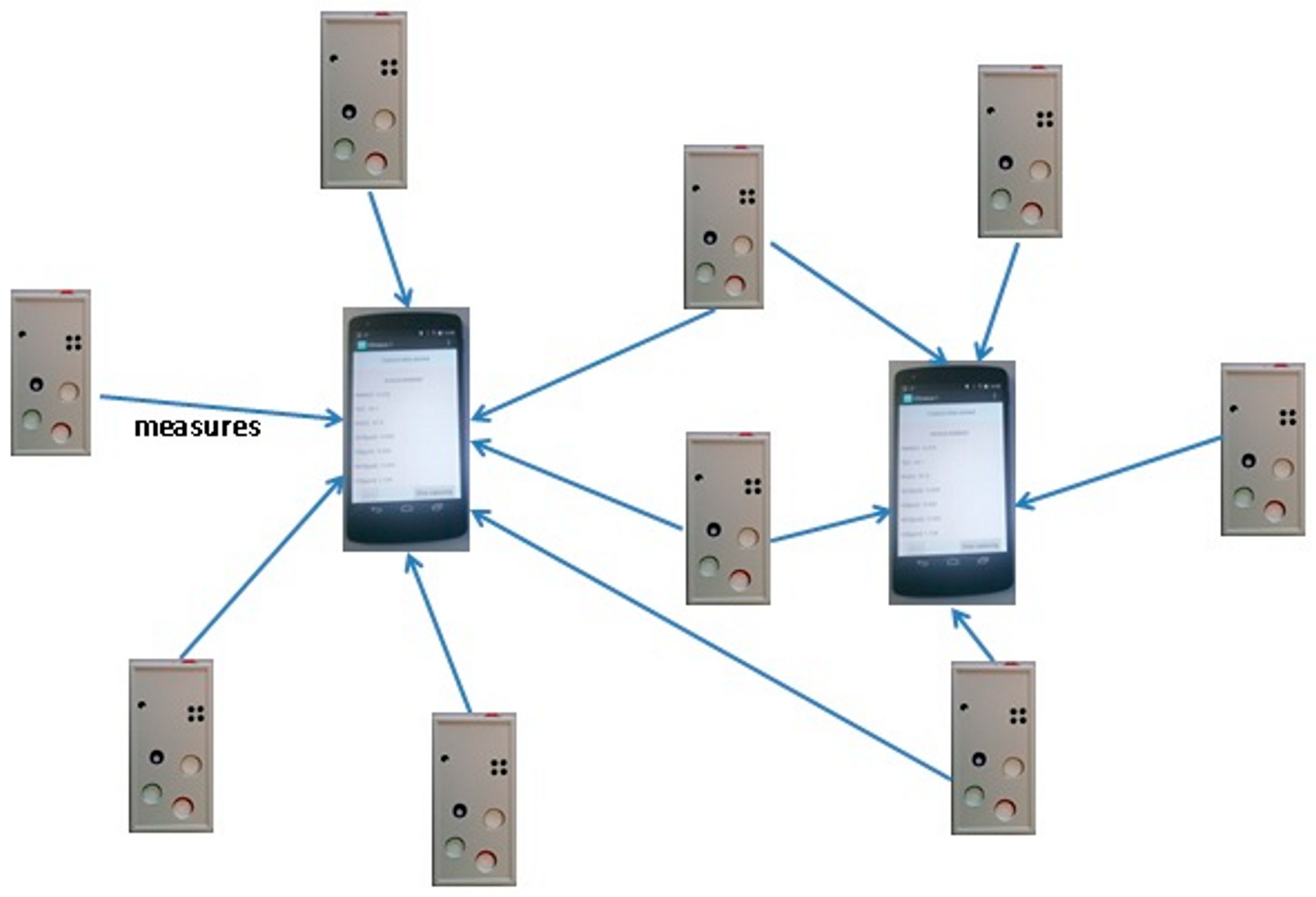 Chemosensors 13 00189 g003