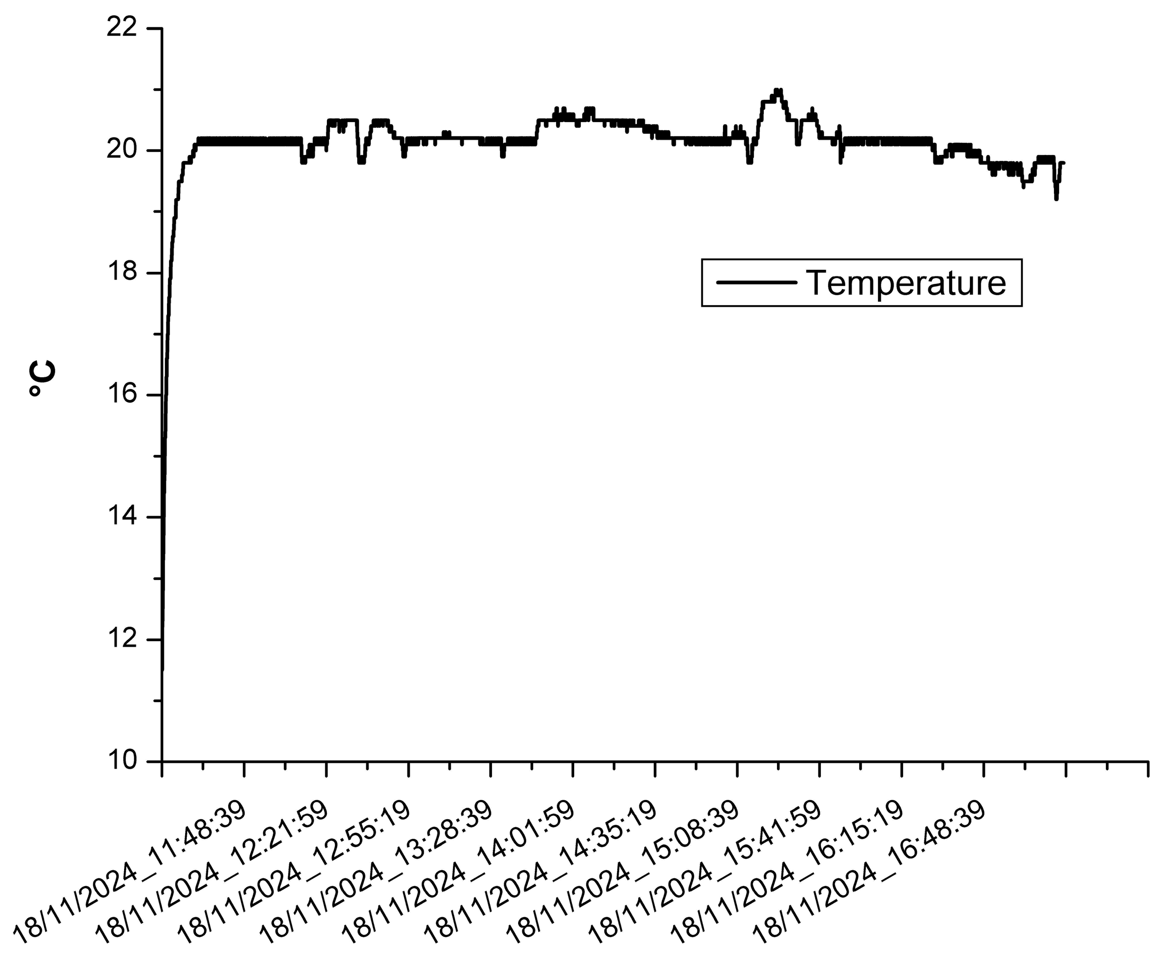Chemosensors 13 00189 g016