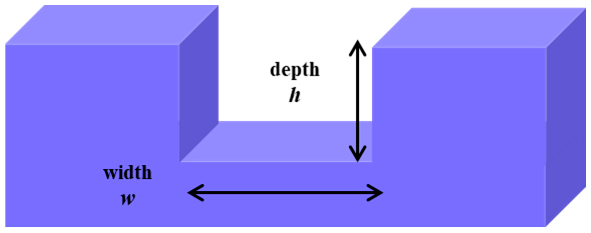 Chemosensors 13 00191 g002