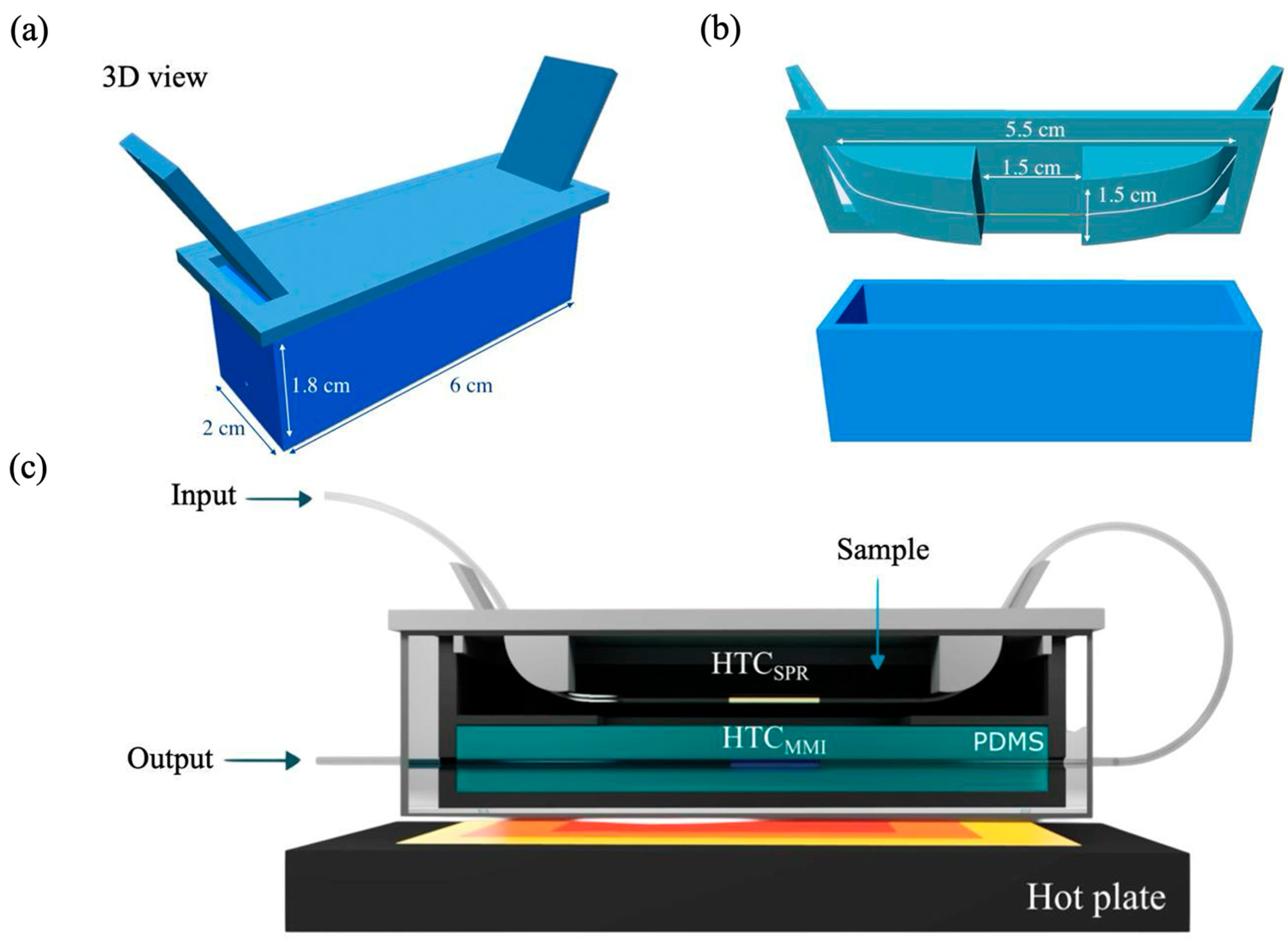Chemosensors 13 00198 sch003