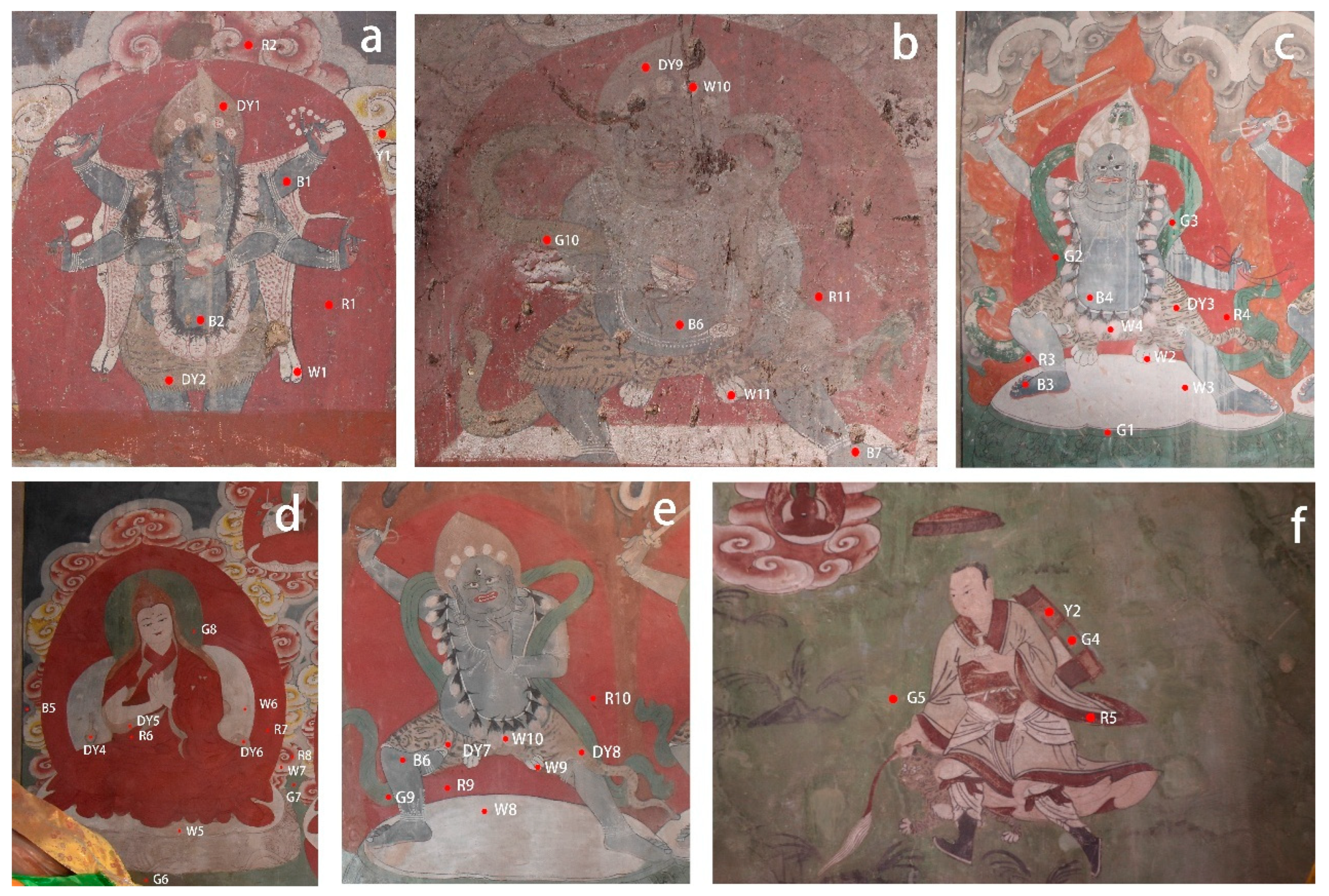 Chemosensors 13 00202 g003