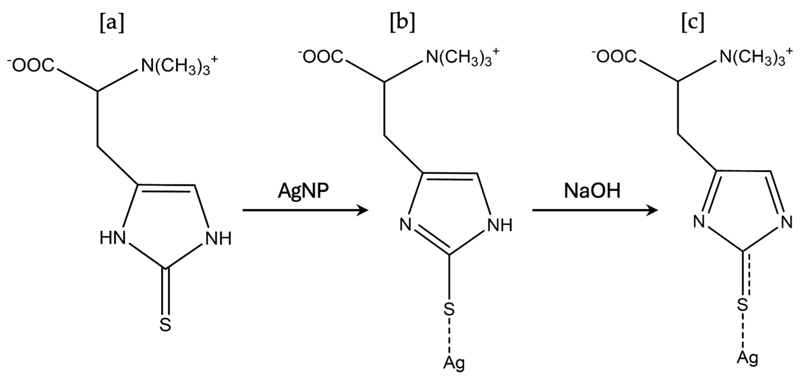 Chemosensors 13 00213 g002 Chemosensors 13 00213 g002