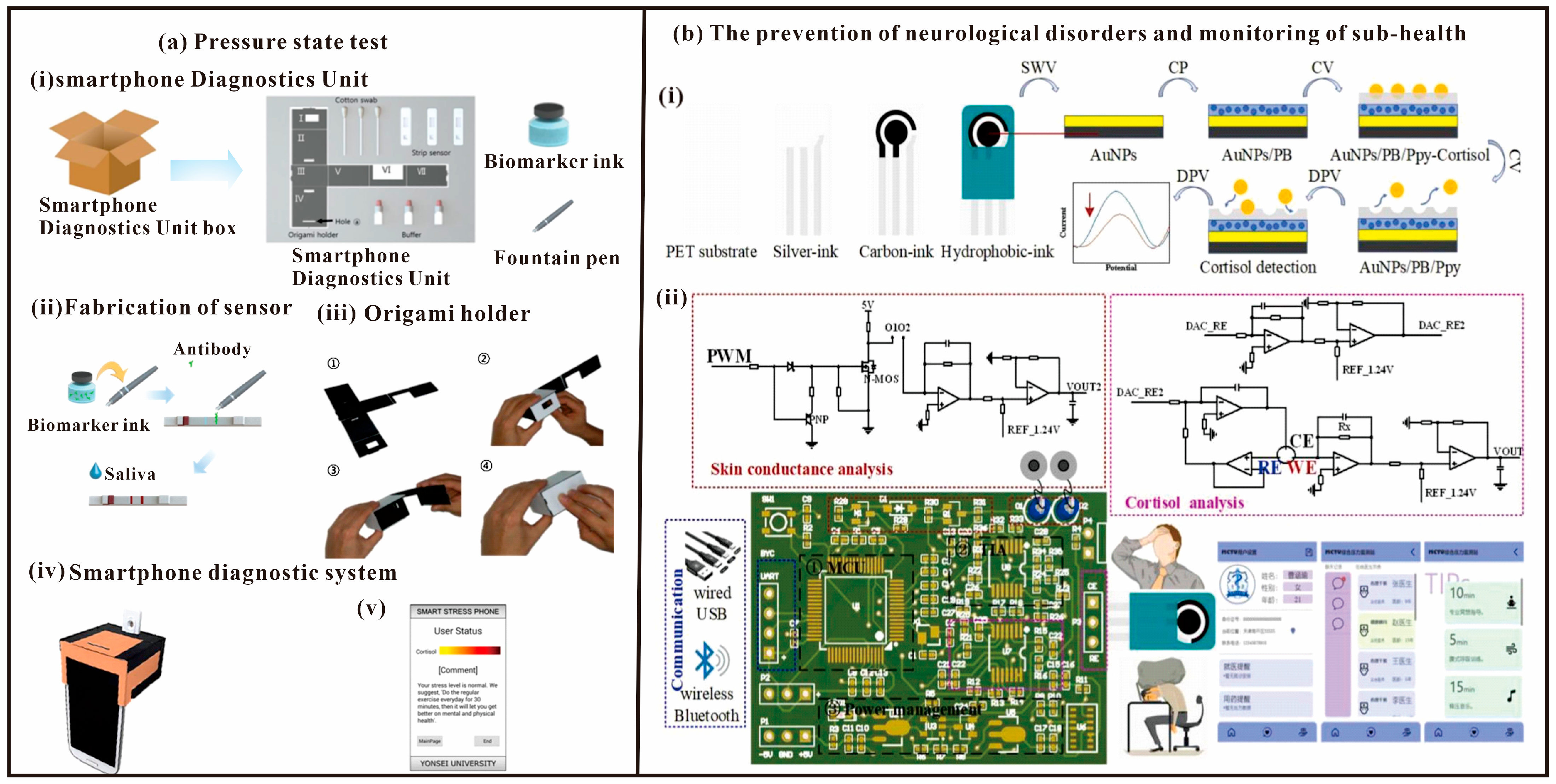 Chemosensors 13 00221 g009