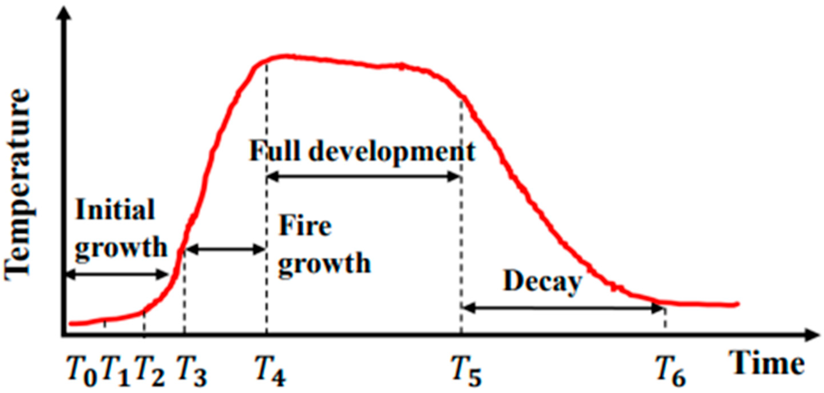 Chemosensors 13 00230 g001