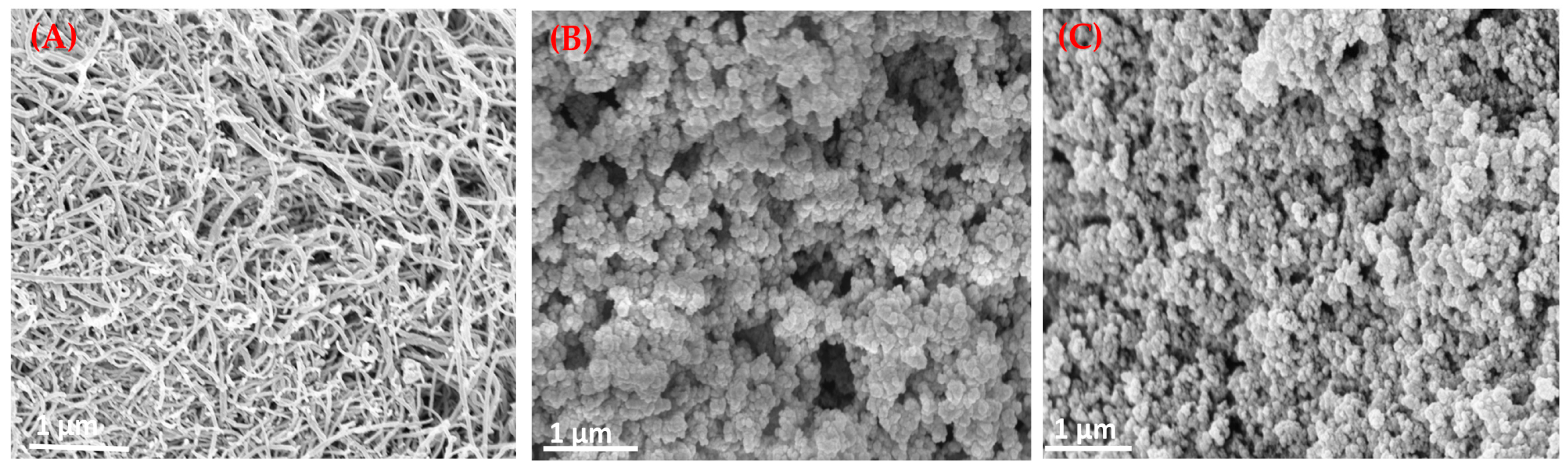Chemosensors 13 00236 g003