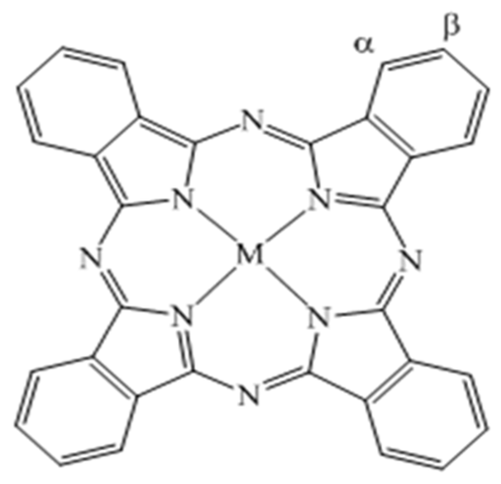 Chemosensors 13 00243 g001 Chemosensors 13 00243 g001