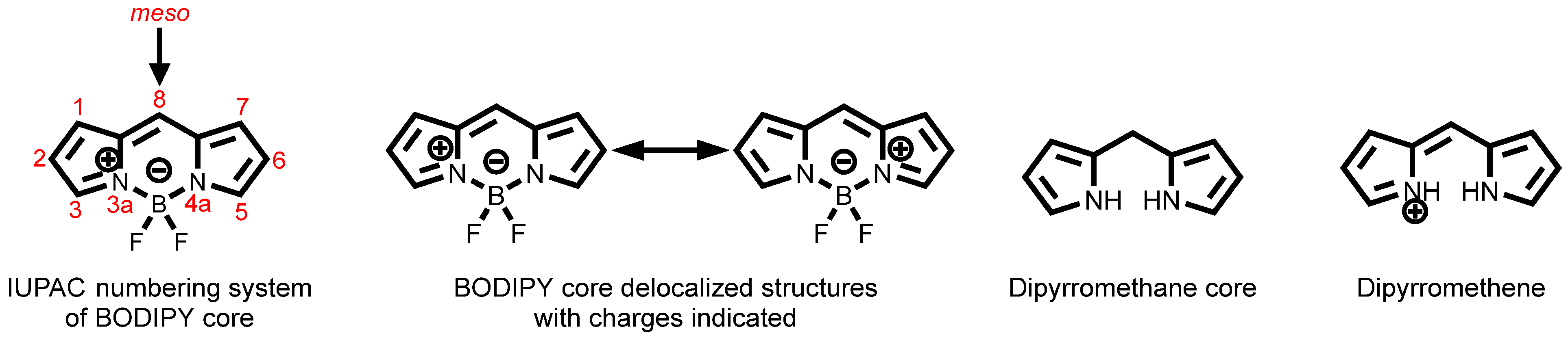 Chemosensors 13 00244 g006