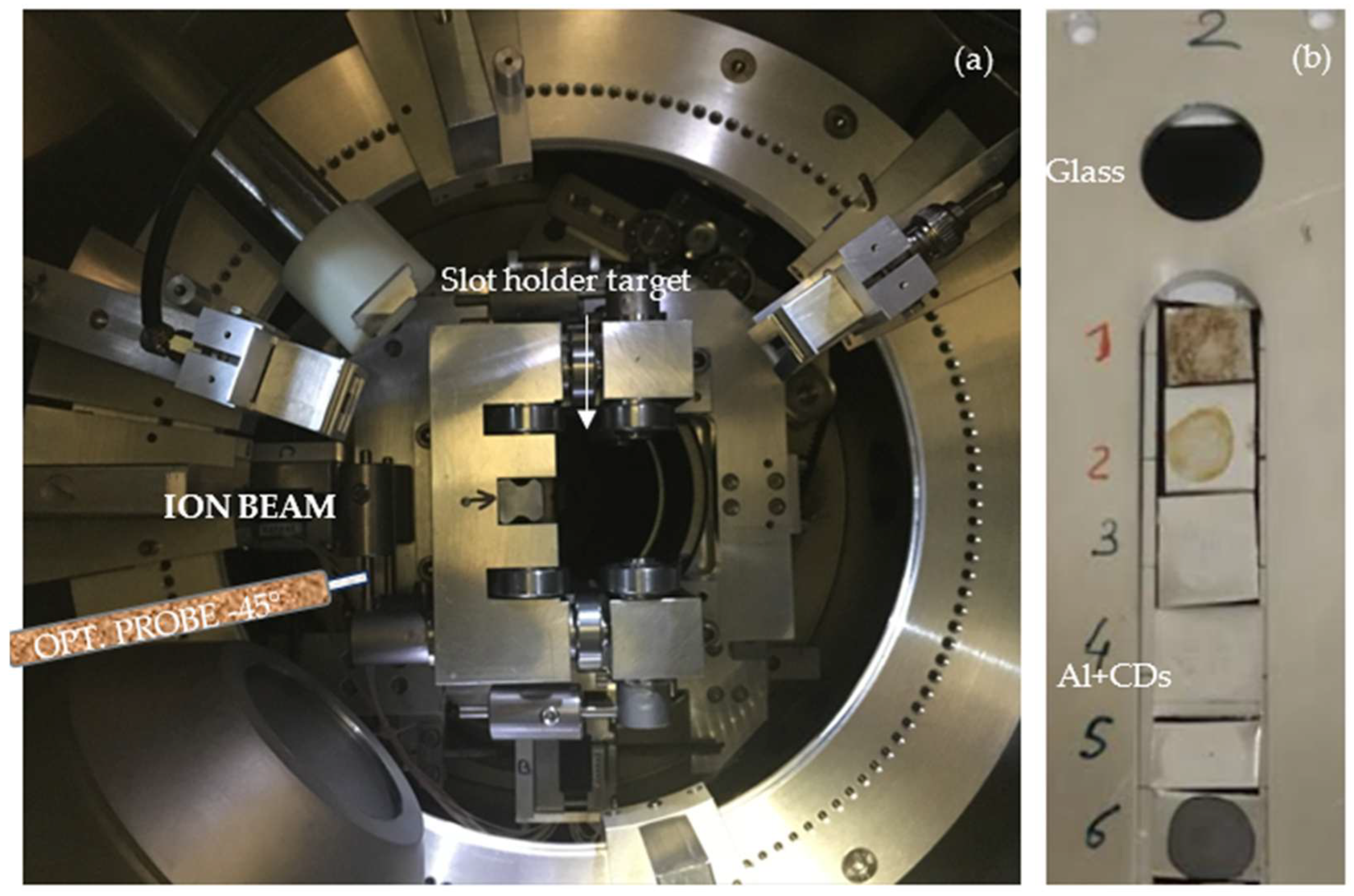 Chemosensors 13 00245 g003