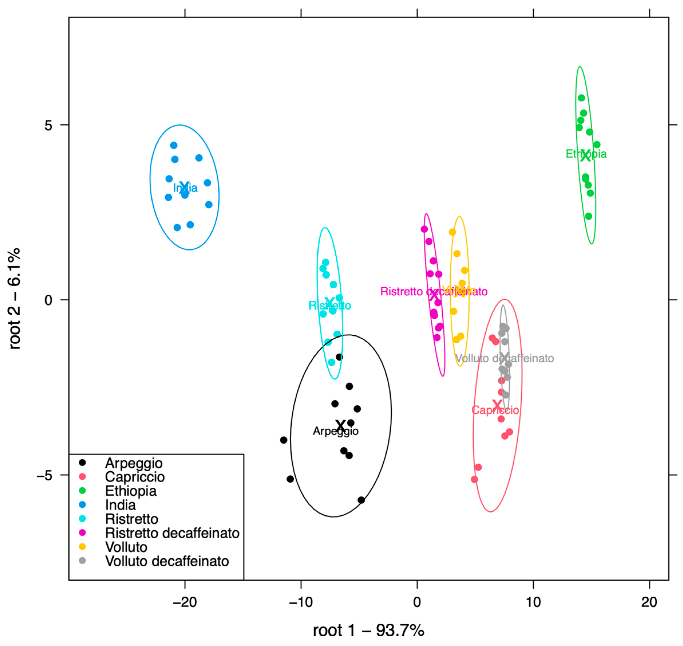 Chemosensors 13 00261 g004