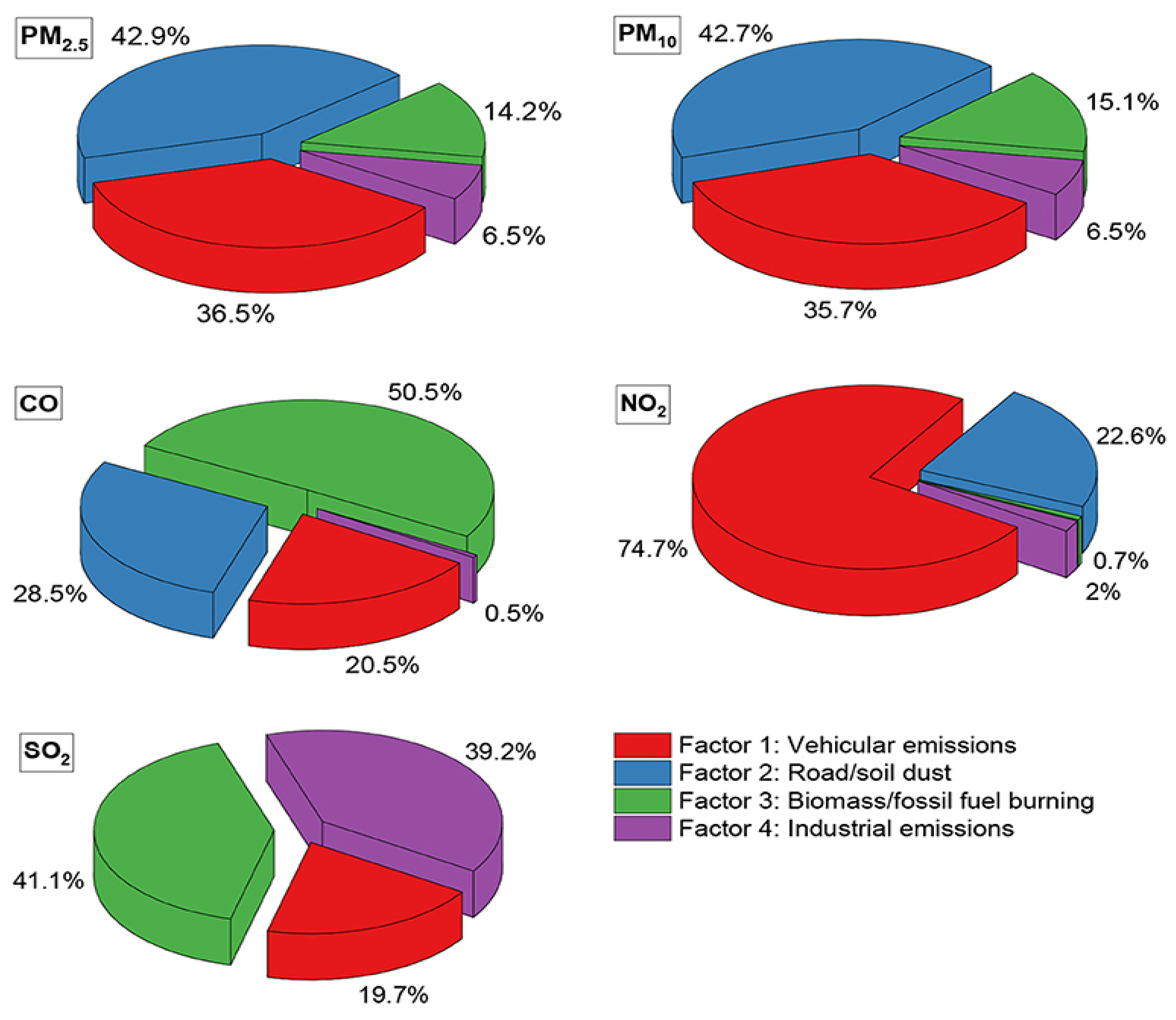 Chemosensors 13 00268 g007 Chemosensors 13 00268 g007