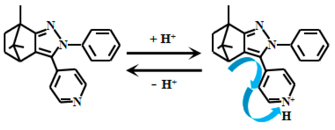 Chemosensors 13 00280 g005