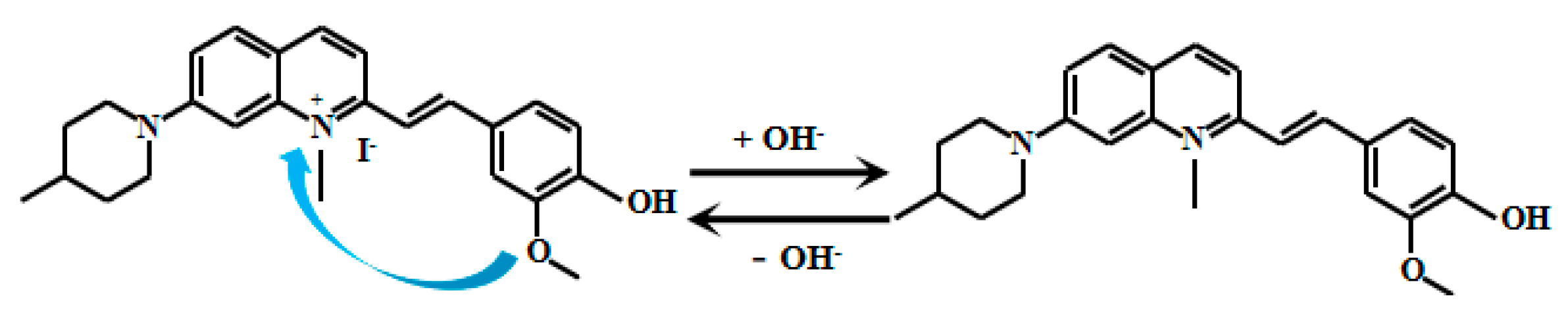 Chemosensors 13 00280 g013