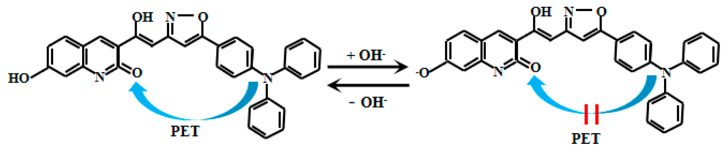 Chemosensors 13 00280 g014