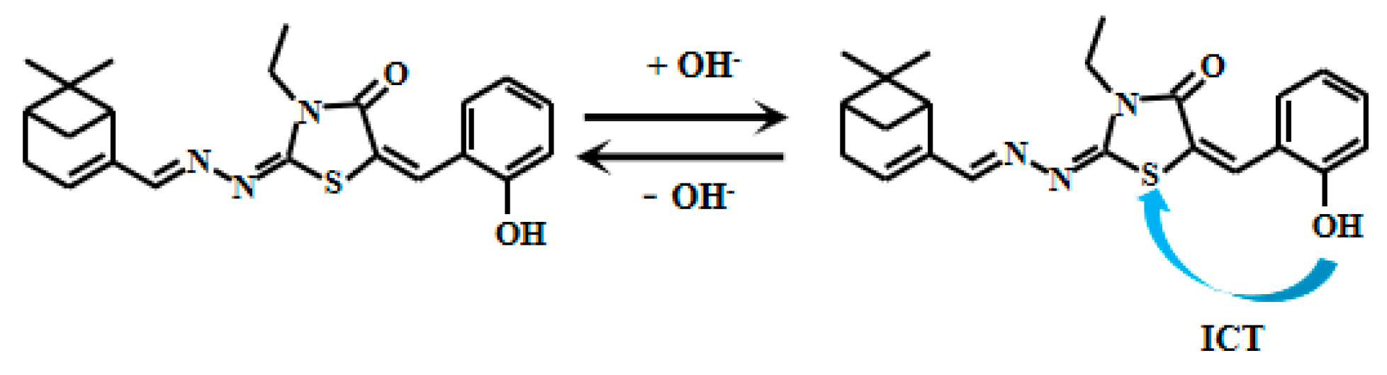 Chemosensors 13 00280 g016