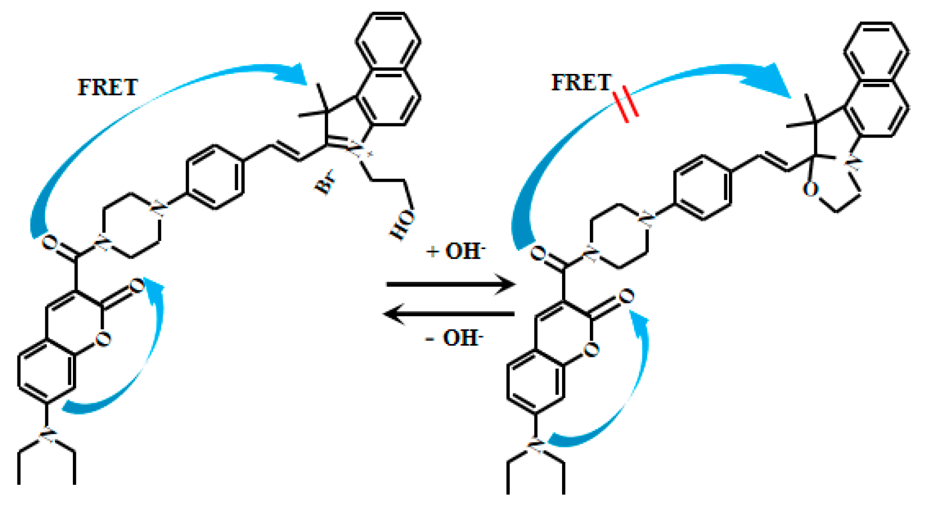 Chemosensors 13 00280 g017
