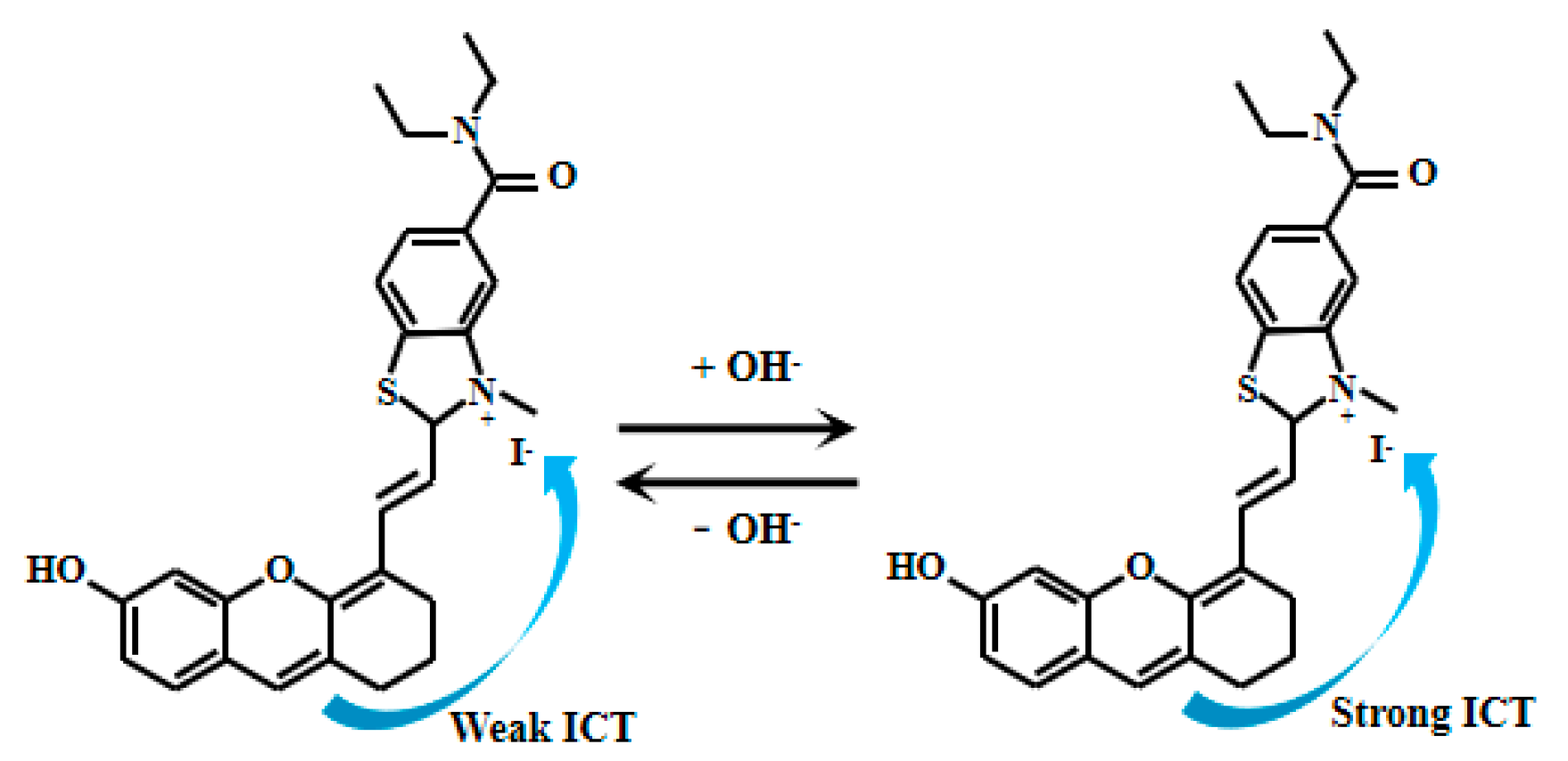 Chemosensors 13 00280 g020