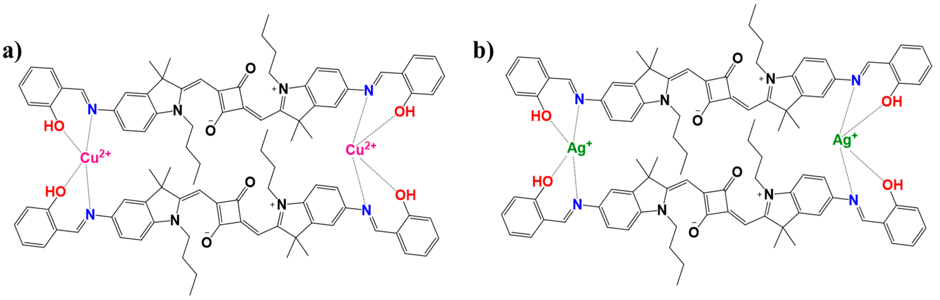 Chemosensors 13 00288 g006