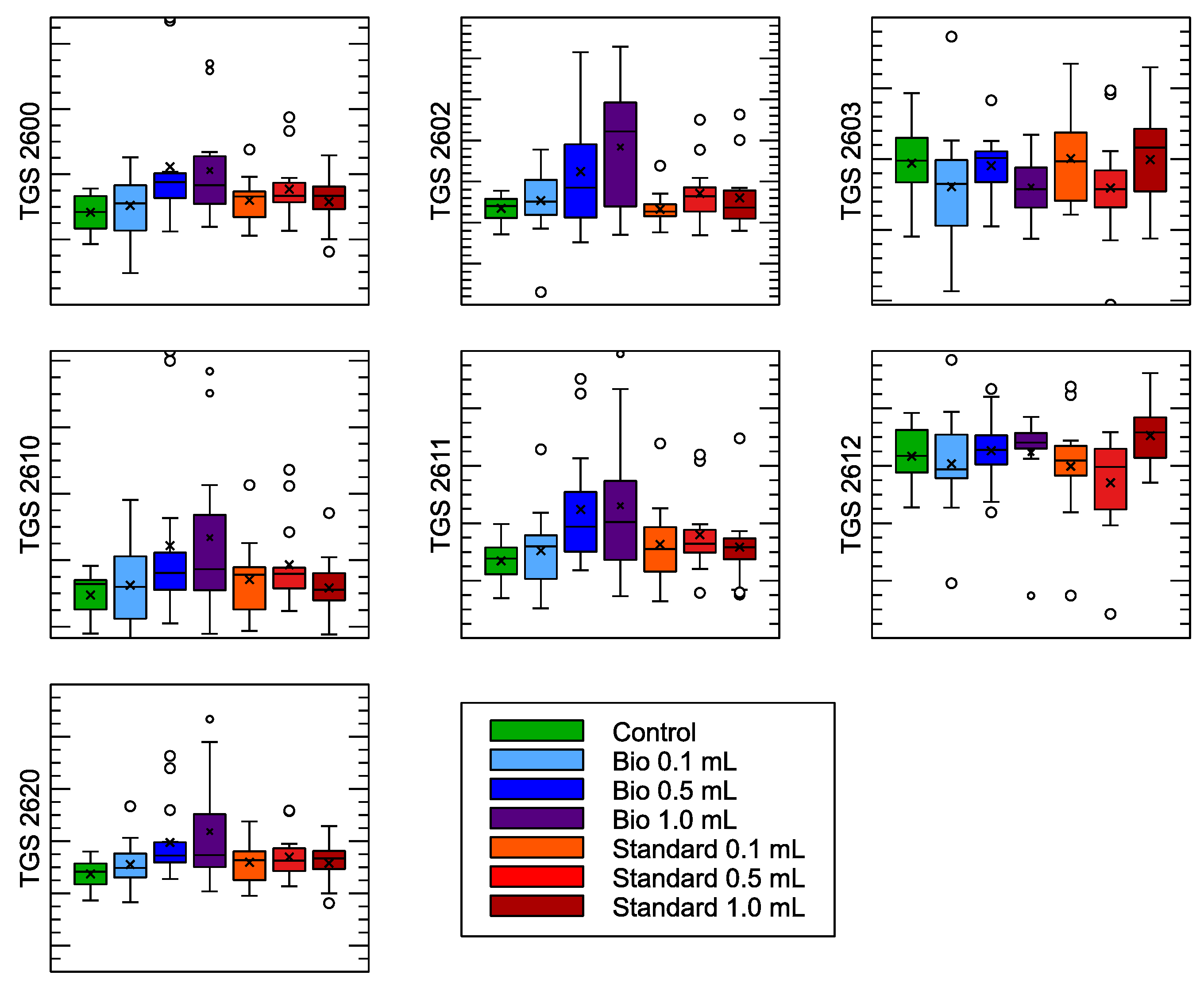 Chemosensors 13 00290 g004 Chemosensors 13 00290 g004