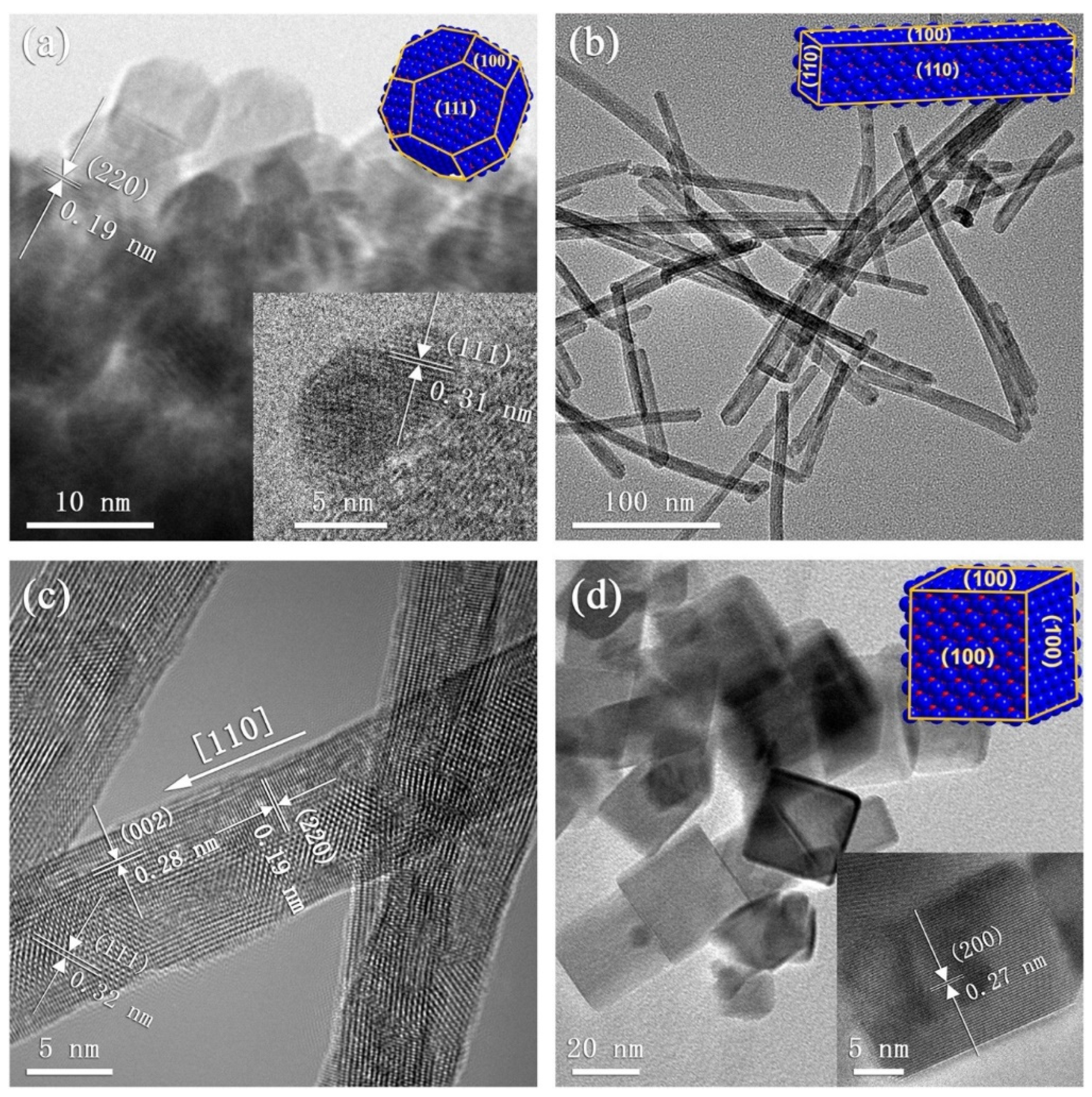 Chemosensors 13 00298 g002 Chemosensors 13 00298 g002