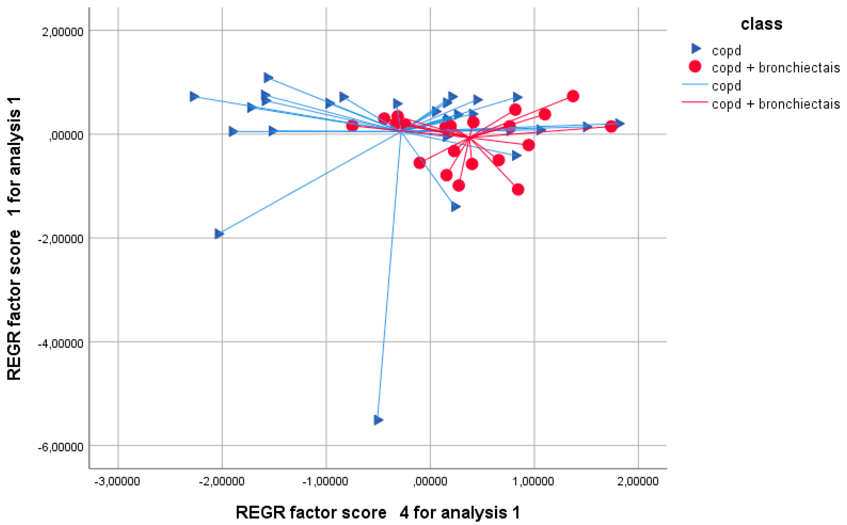 Chemosensors 13 00311 g002