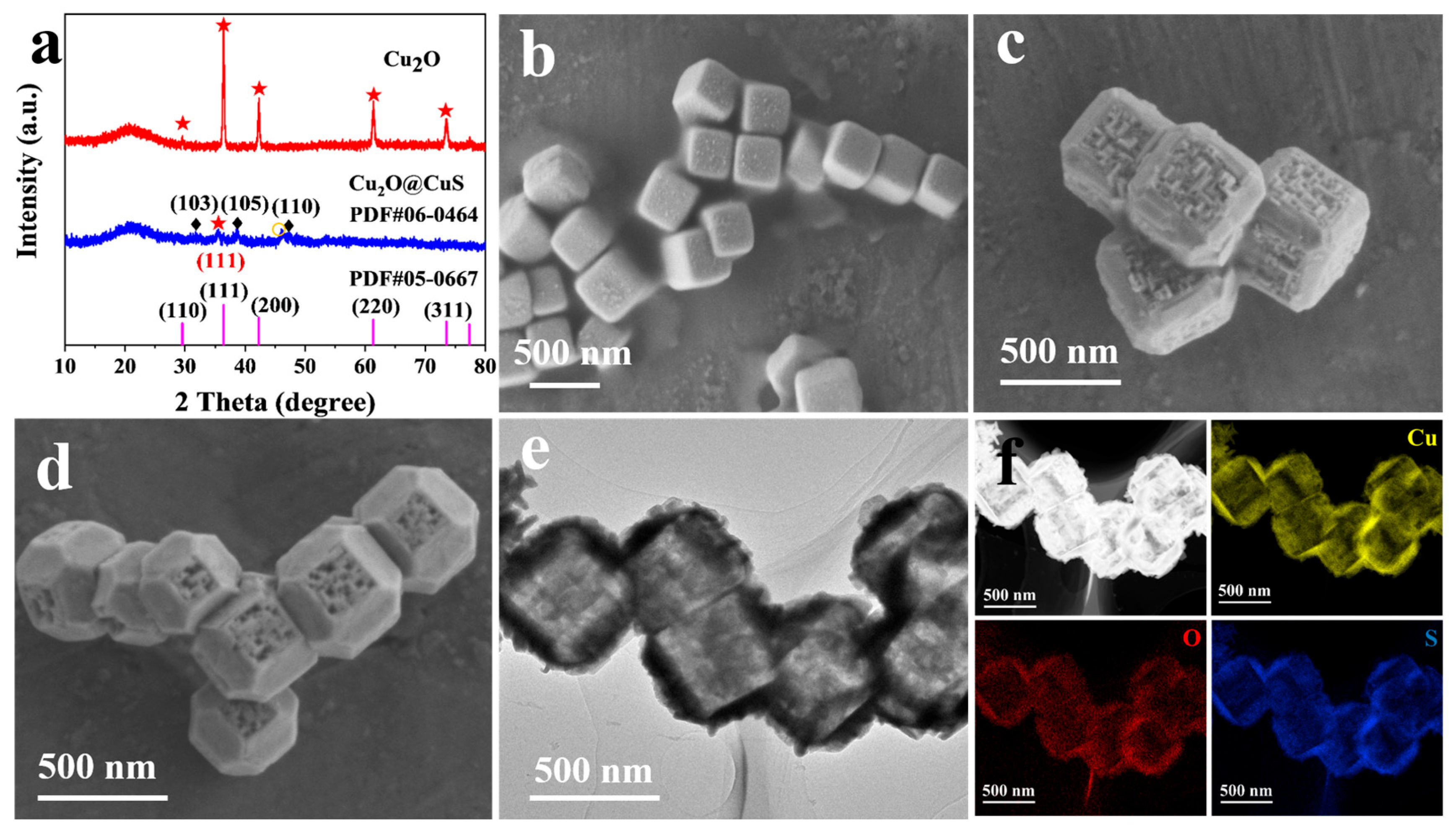 Chemosensors 13 00324 g001 Chemosensors 13 00324 g001