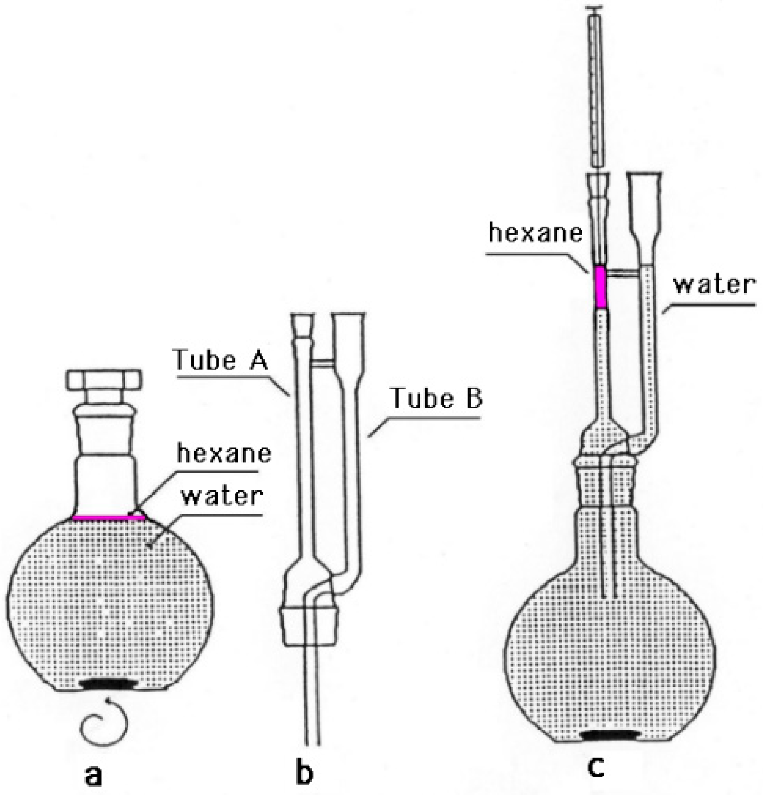 Chemosensors 13 00325 g001 Chemosensors 13 00325 g001