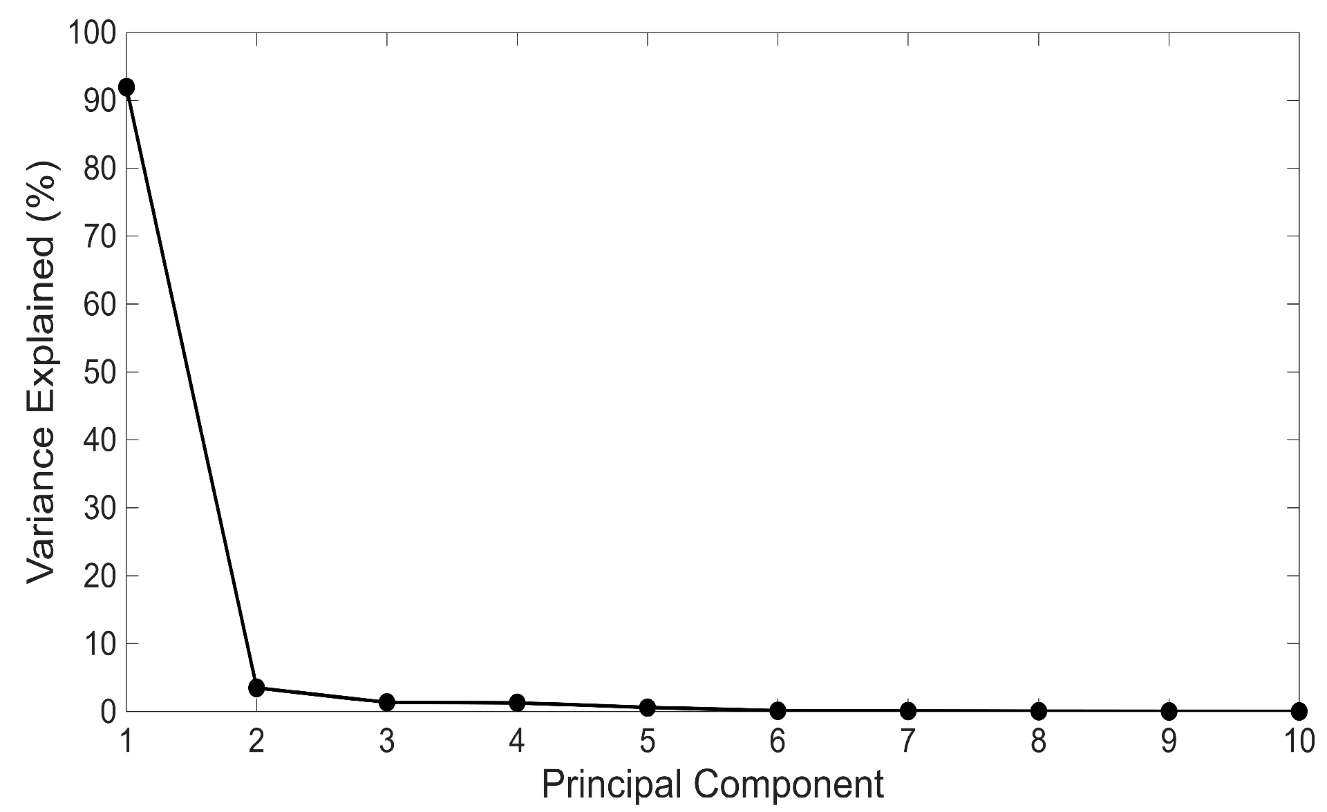 Chemosensors 13 00327 g006 Chemosensors 13 00327 g006