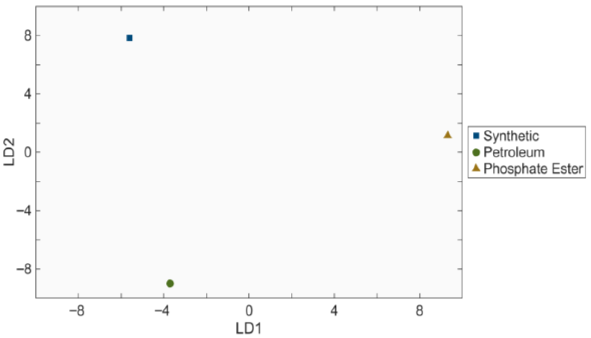 Chemosensors 13 00327 g008 Chemosensors 13 00327 g008