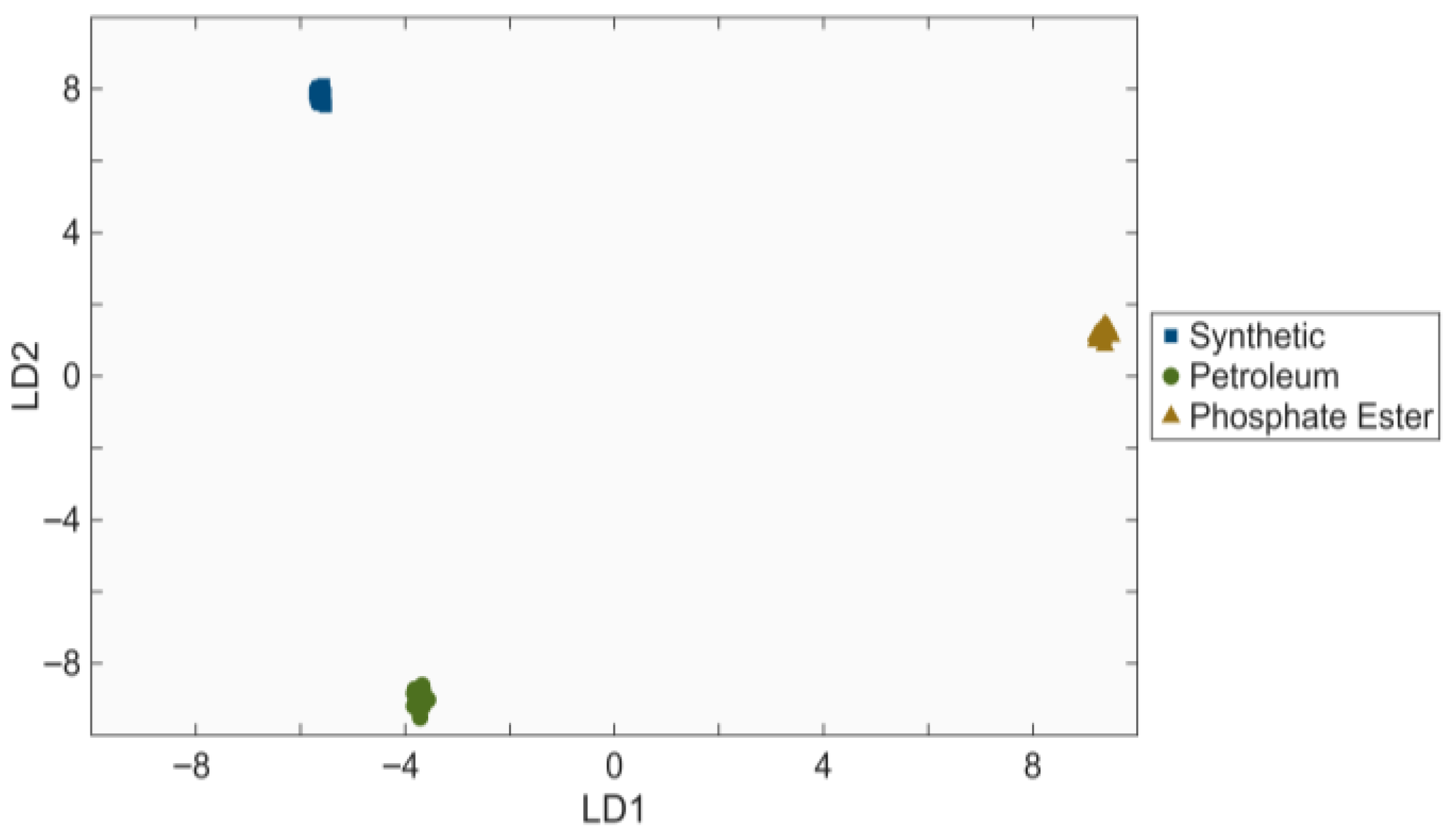 Chemosensors 13 00327 g009 Chemosensors 13 00327 g009