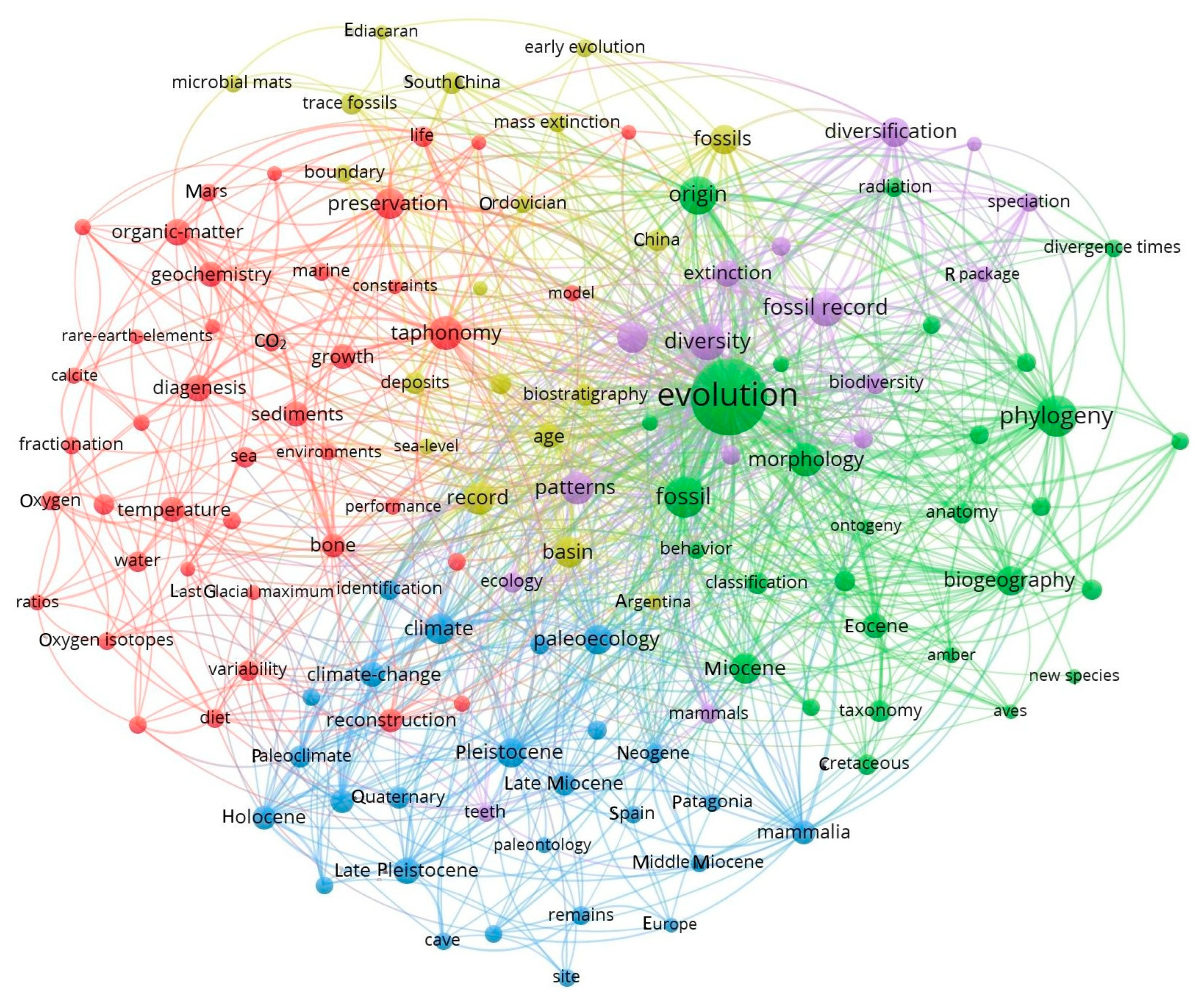Chemosensors 13 00328 g001