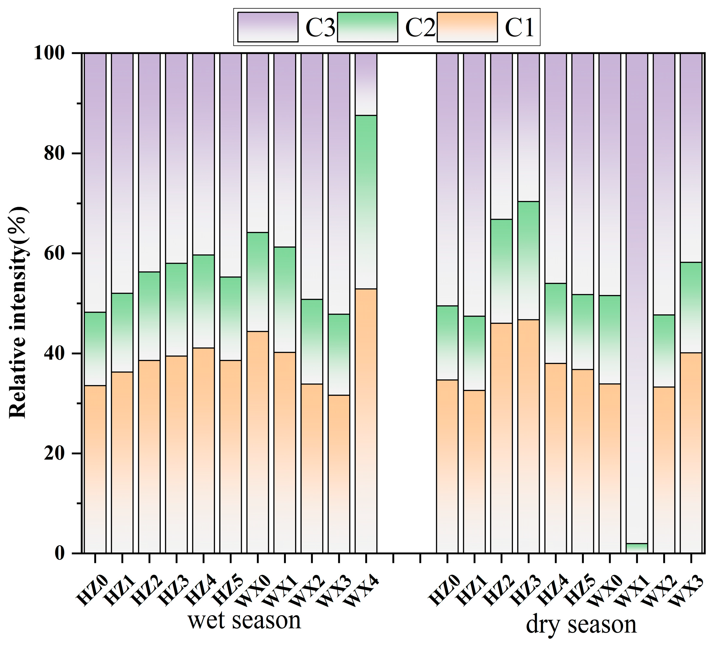 Chemosensors 13 00346 g005 Chemosensors 13 00346 g005