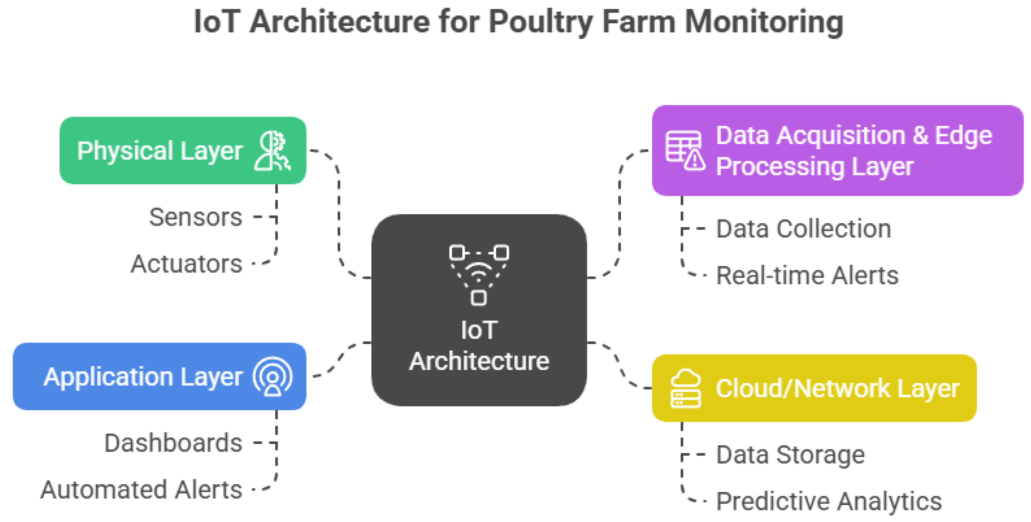 Chemosensors 13 00347 g002 Chemosensors 13 00347 g002