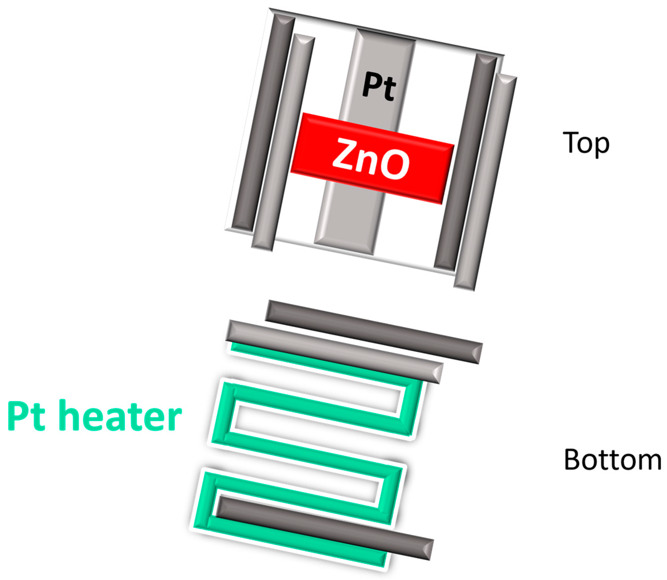 Chemosensors 13 00358 g004 Chemosensors 13 00358 g004