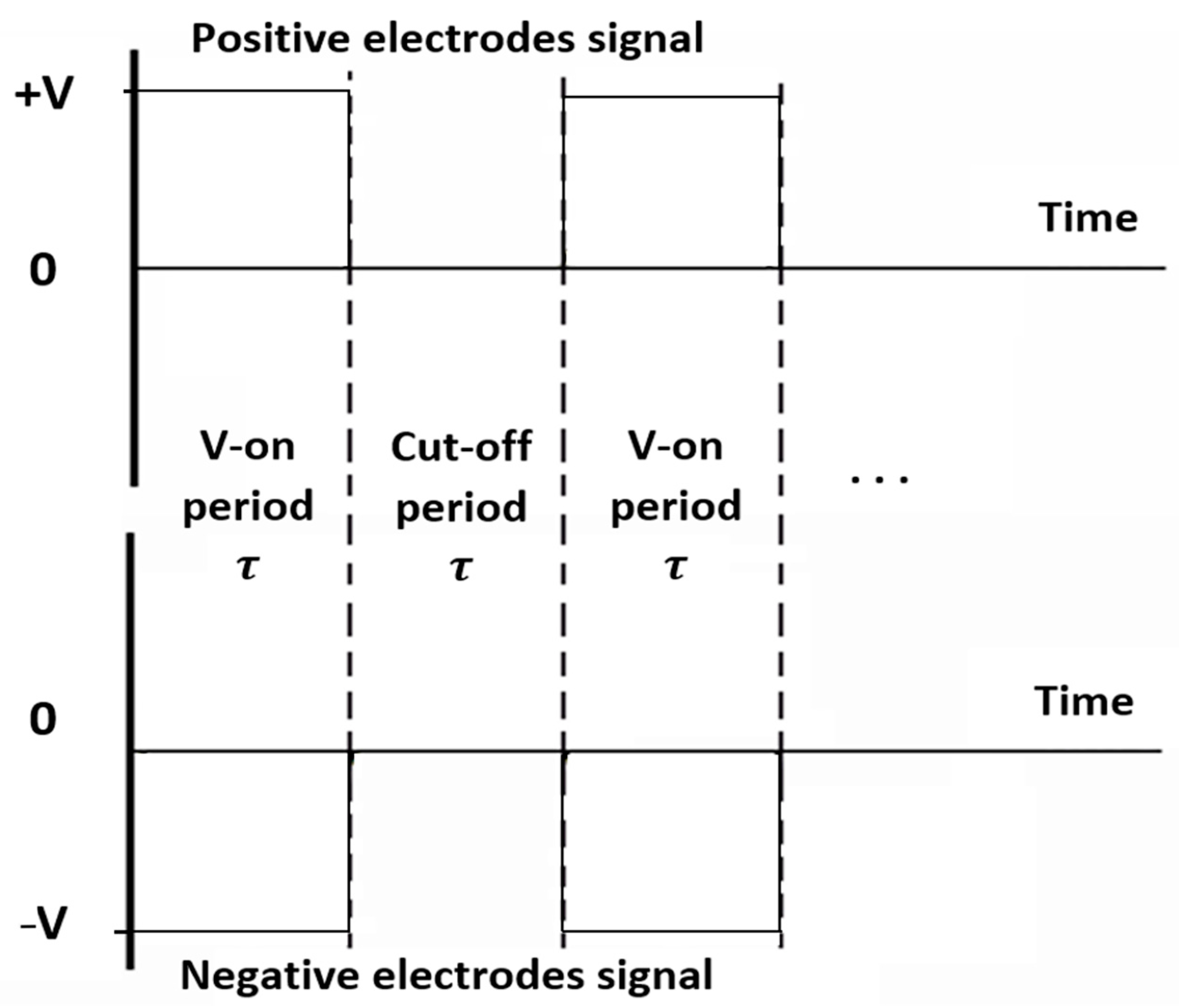 Chemosensors 13 00371 g002 Chemosensors 13 00371 g002