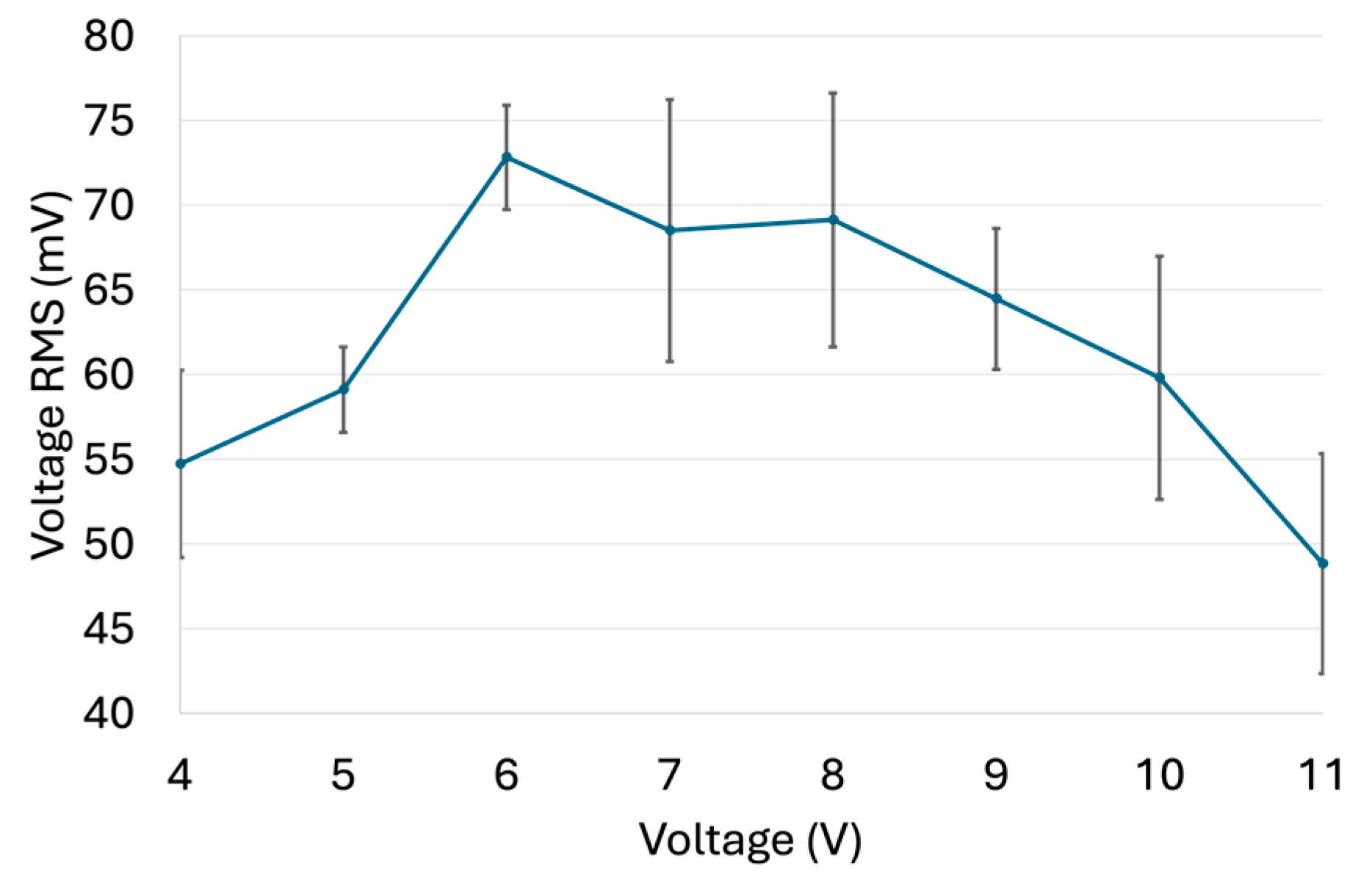 Chemosensors 13 00371 g005 Chemosensors 13 00371 g005