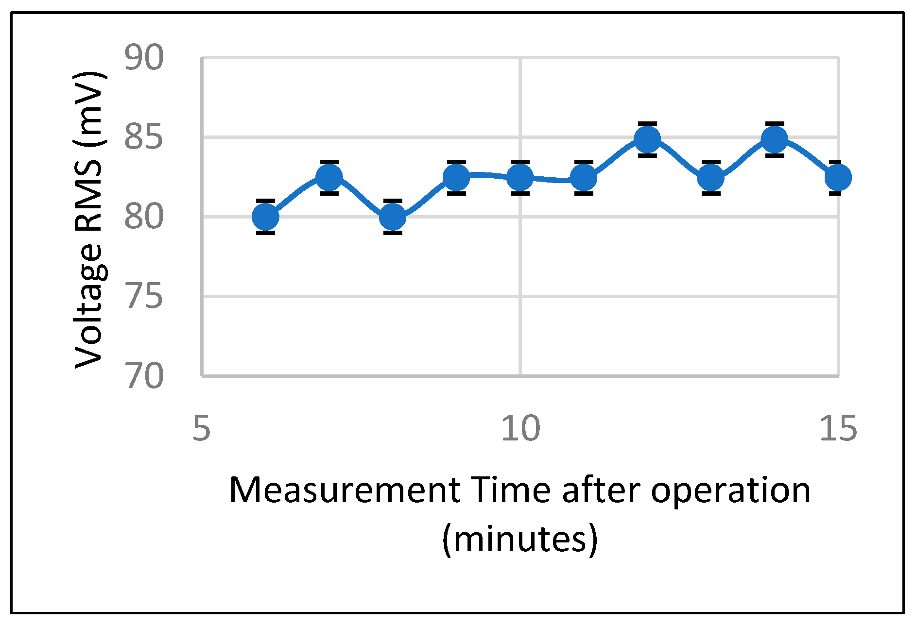 Chemosensors 13 00371 g008 Chemosensors 13 00371 g008