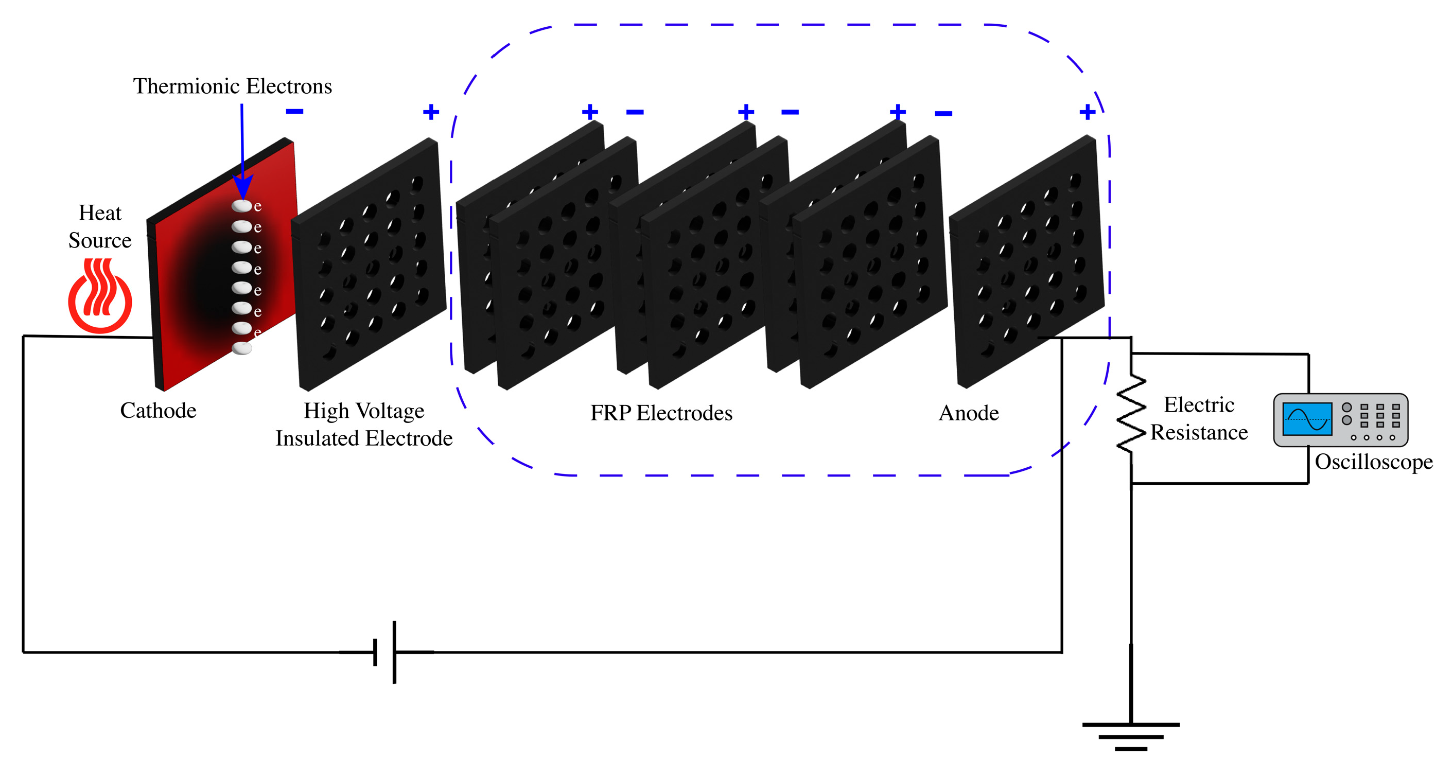 Chemosensors 13 00371 g011 Chemosensors 13 00371 g011