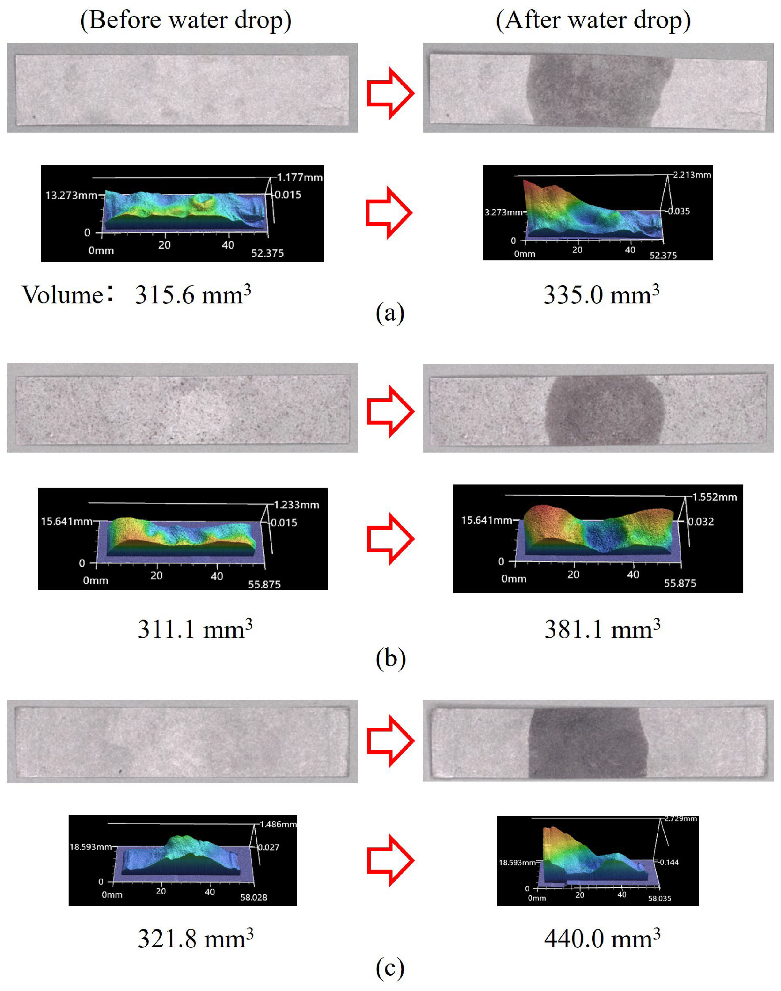 Chemosensors 13 00373 g005