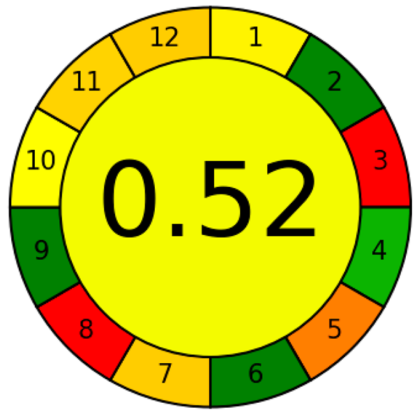 Chemosensors 13 00382 i002