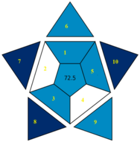Chemosensors 13 00382 i003